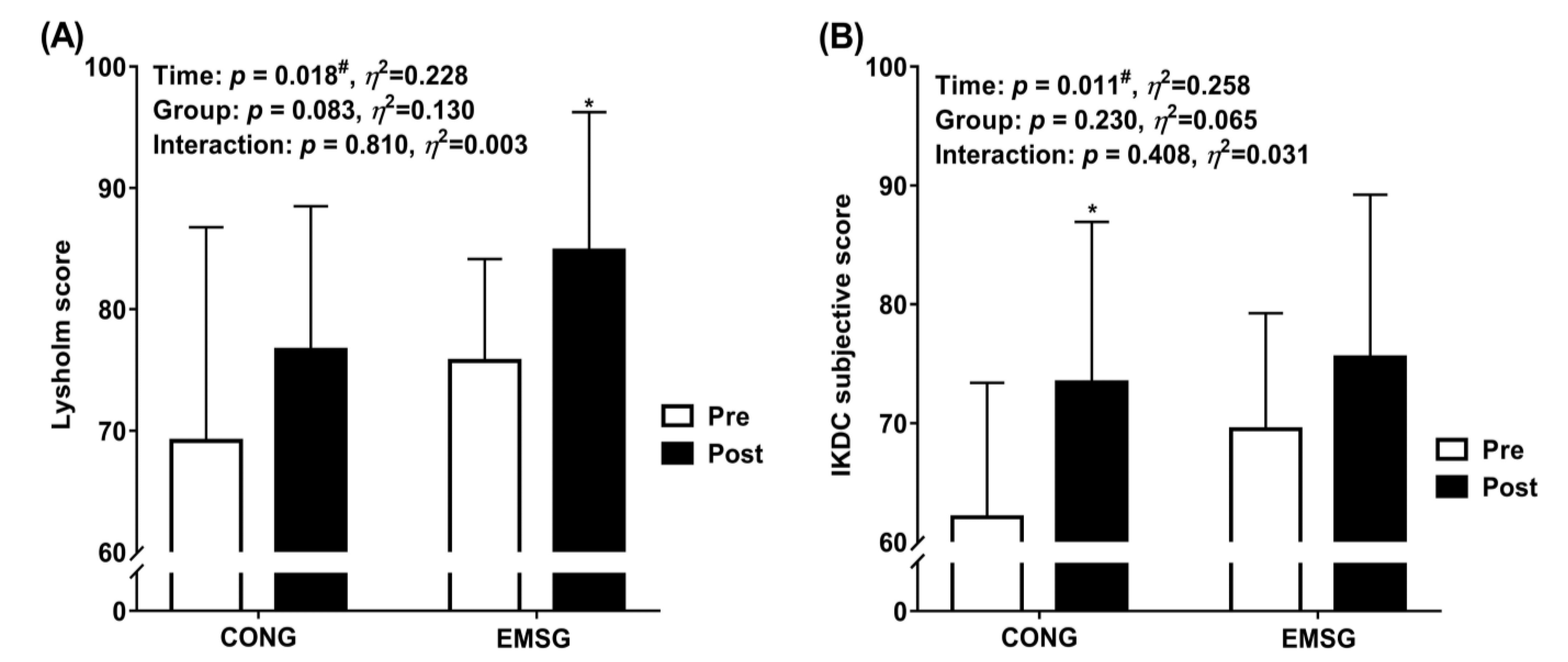 Applsci 13 04153 g004 Applsci 13 04153 g004