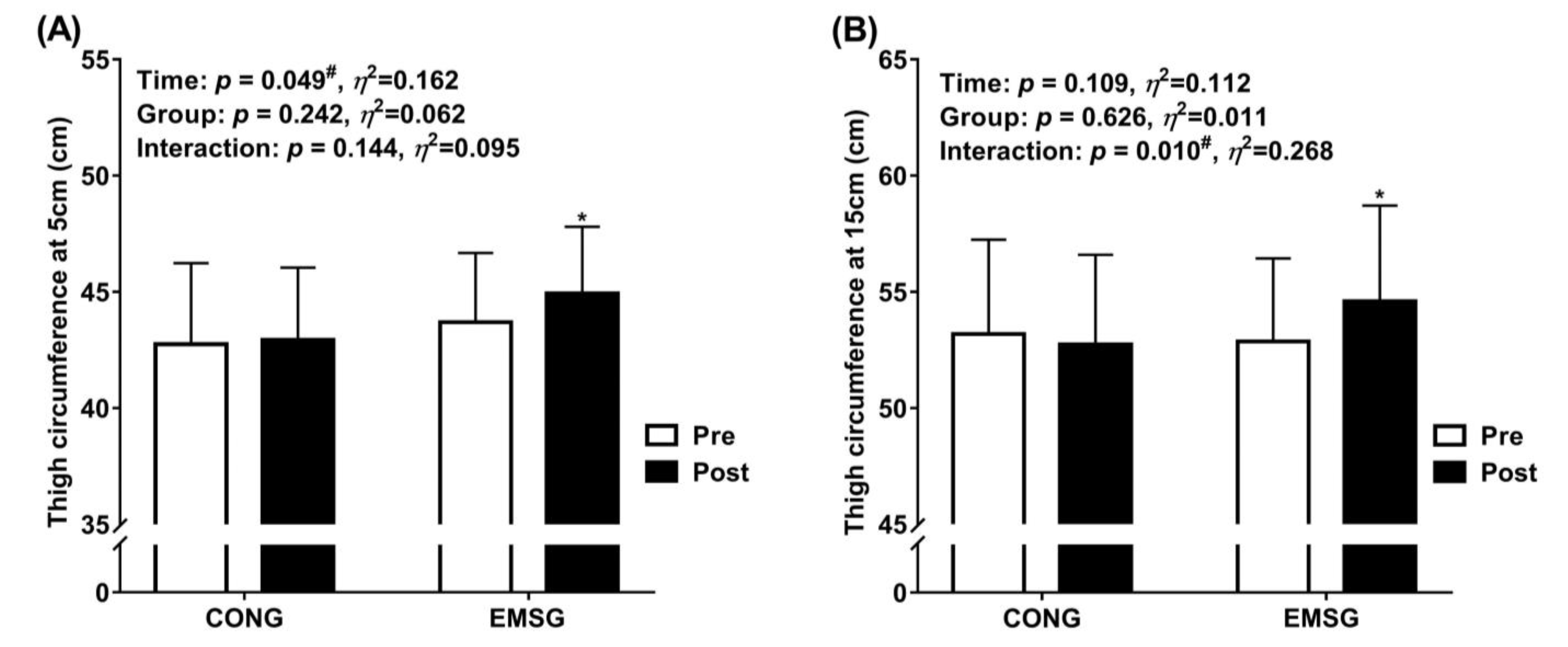 Applsci 13 04153 g005 Applsci 13 04153 g005