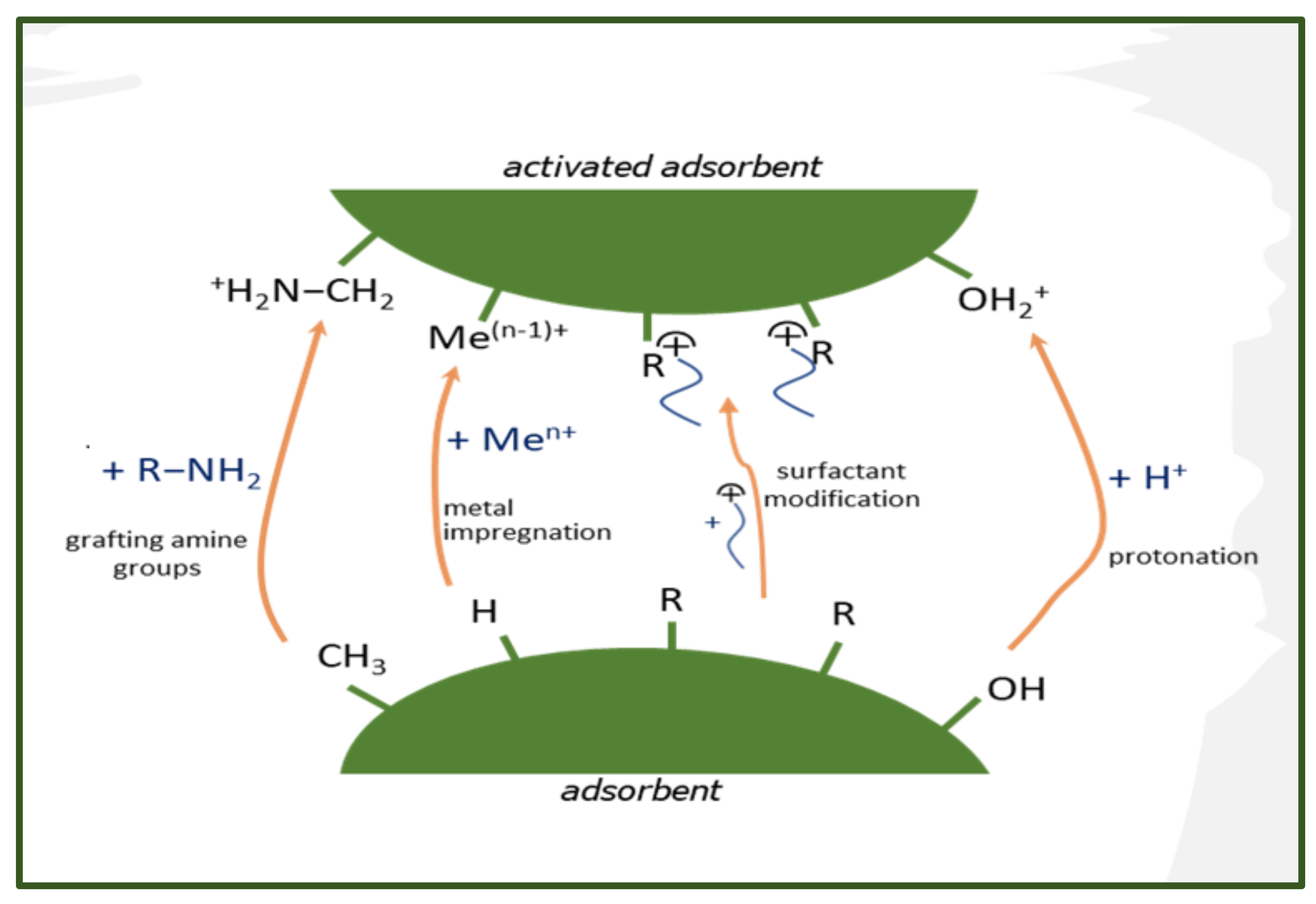 Applsci 13 04154 g004