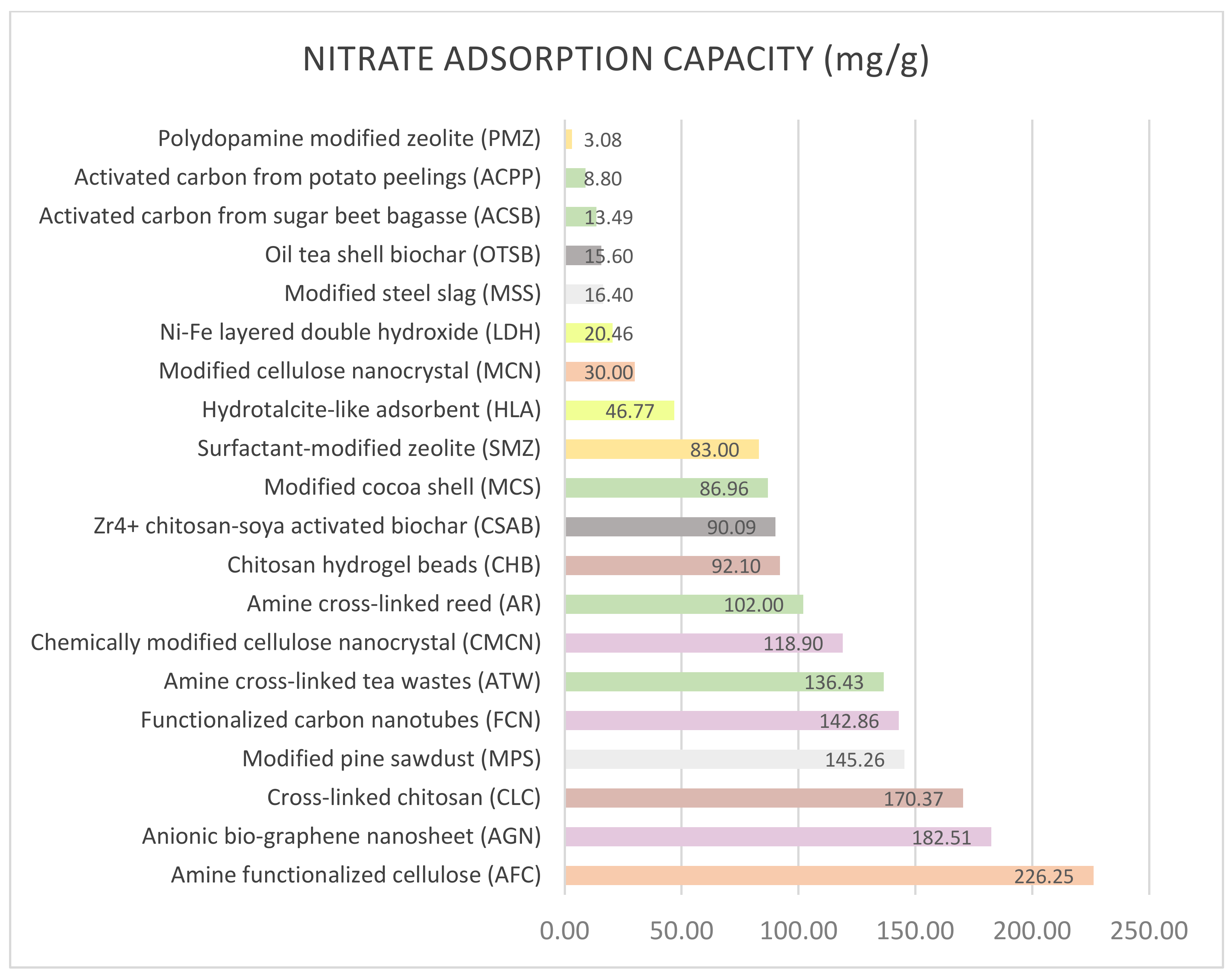 Applsci 13 04154 g005