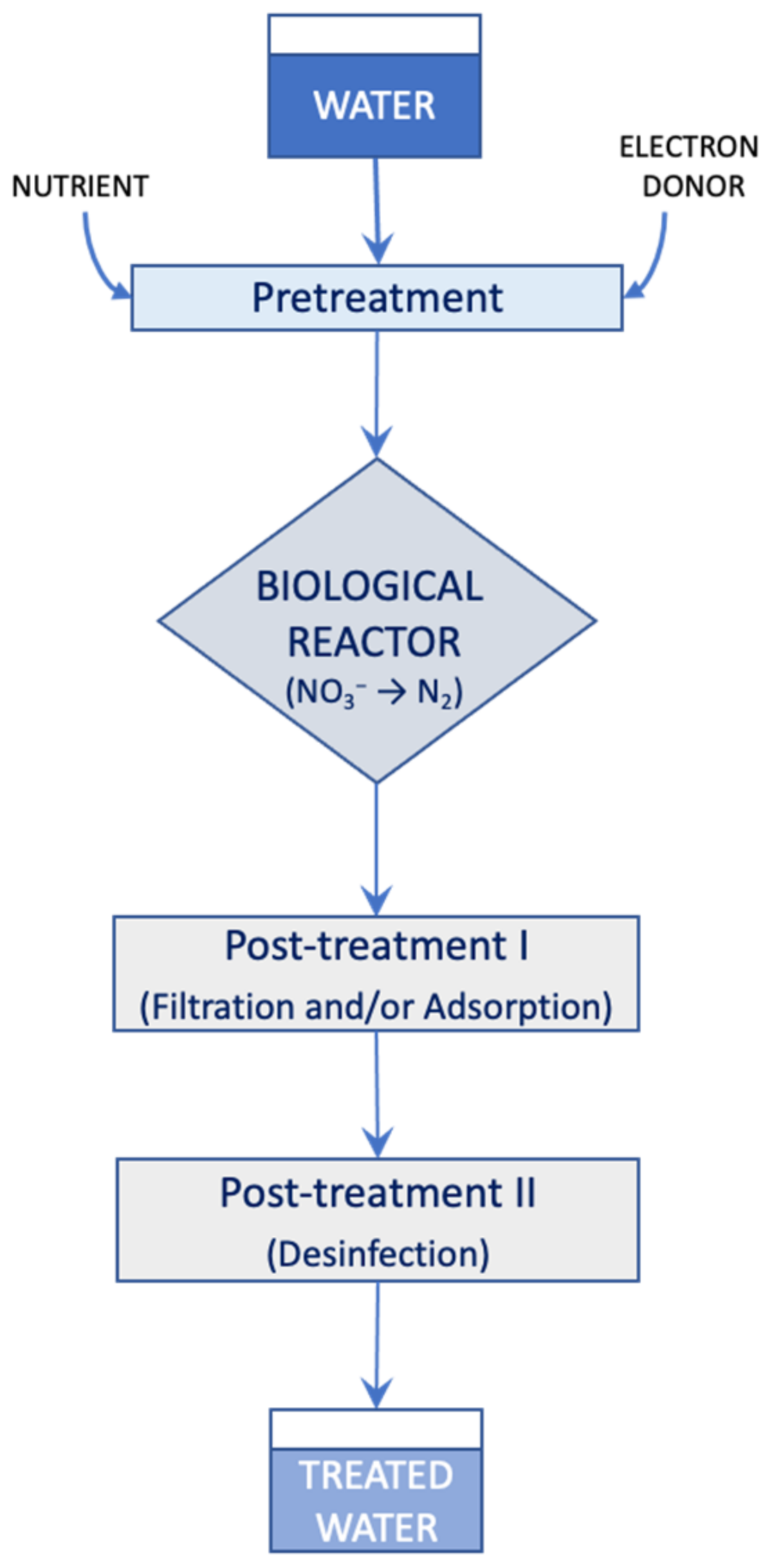 Applsci 13 04154 g006