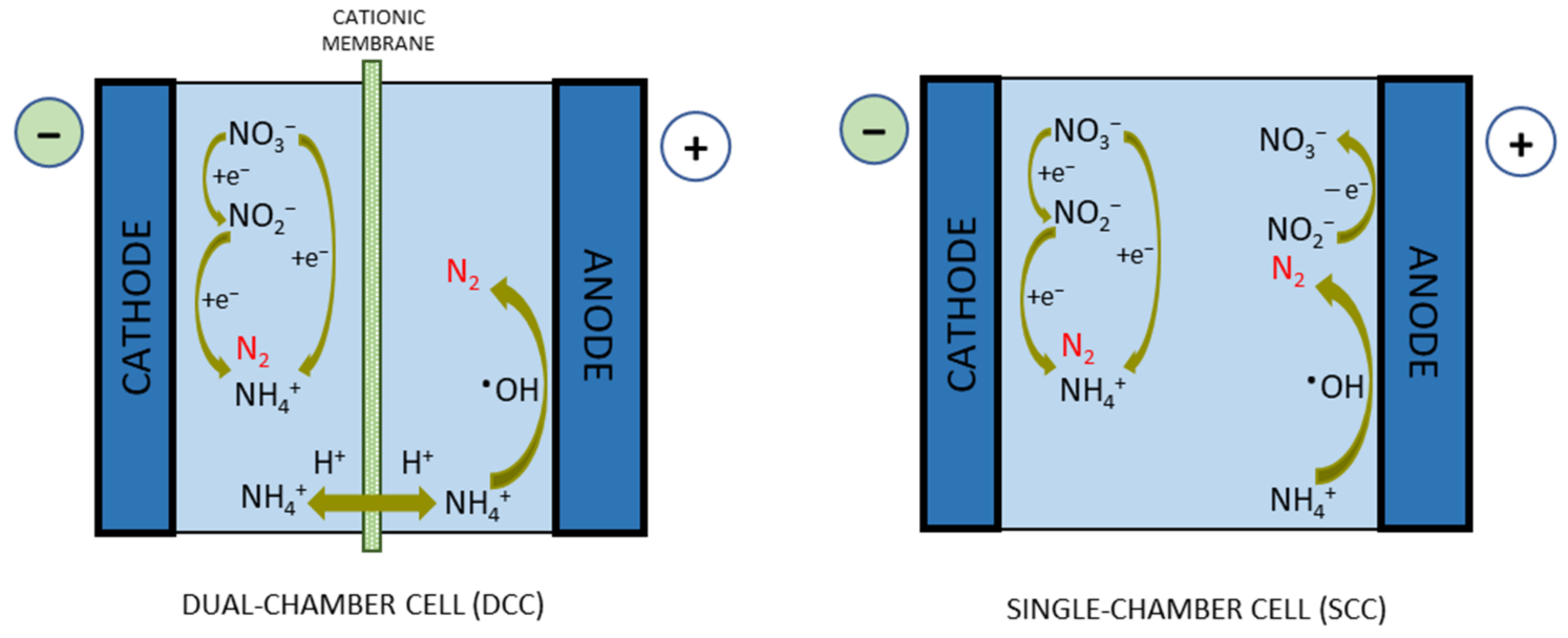 Applsci 13 04154 g008