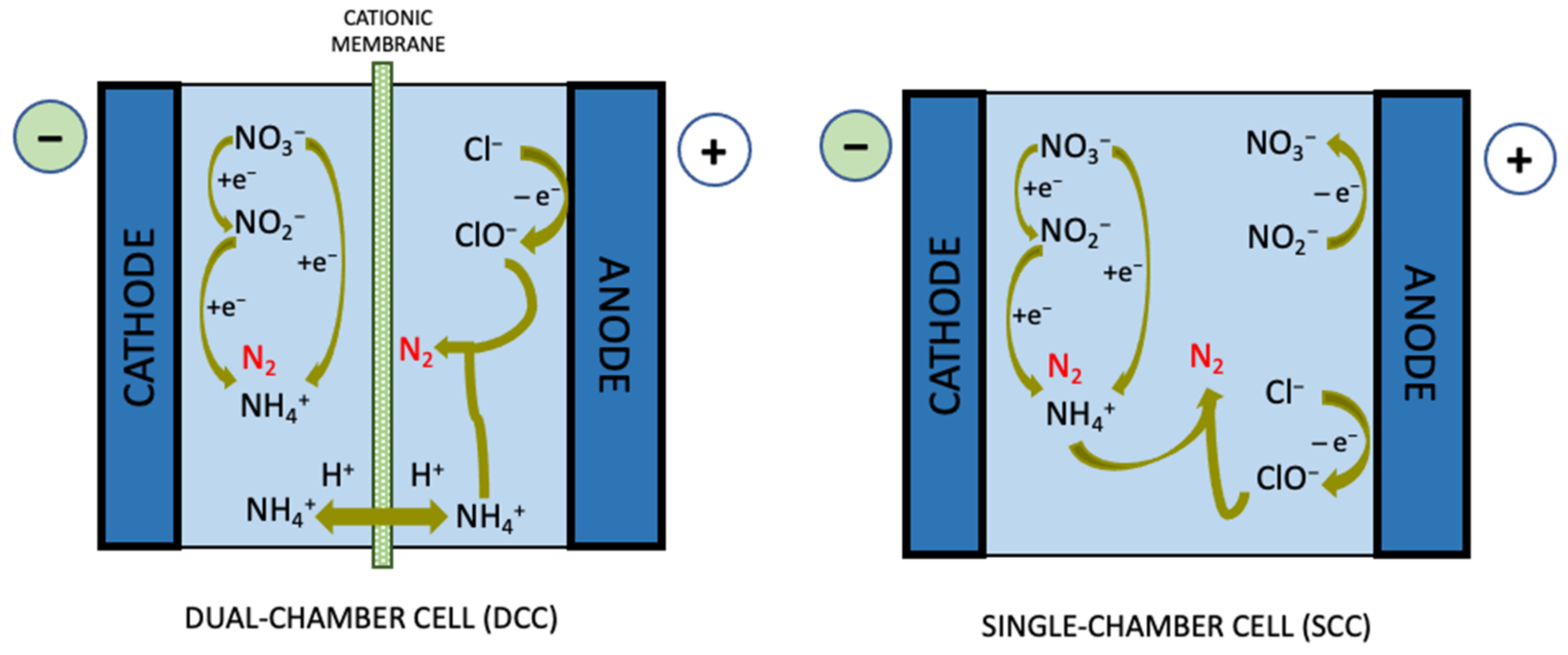 Applsci 13 04154 g009