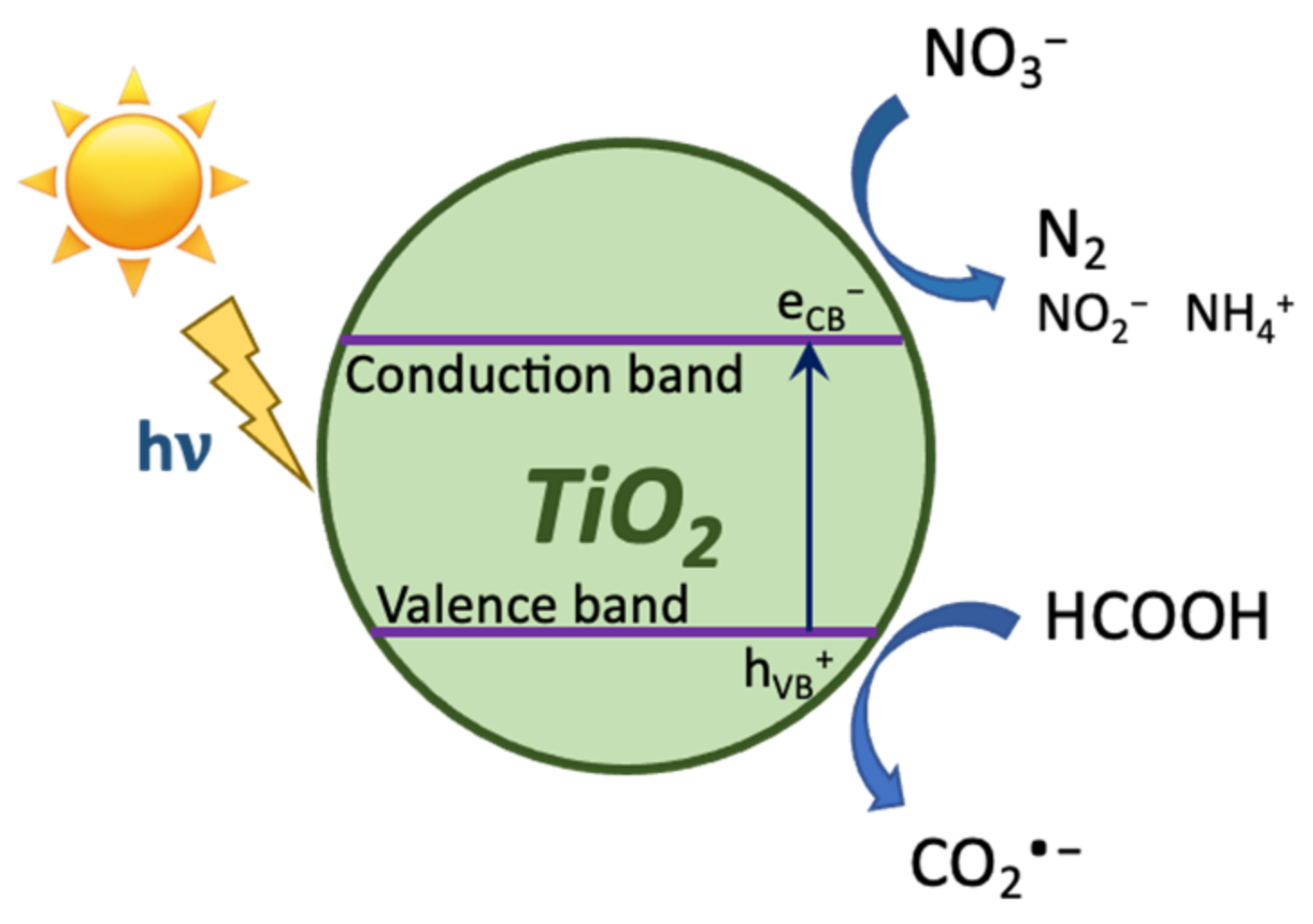 Applsci 13 04154 g010