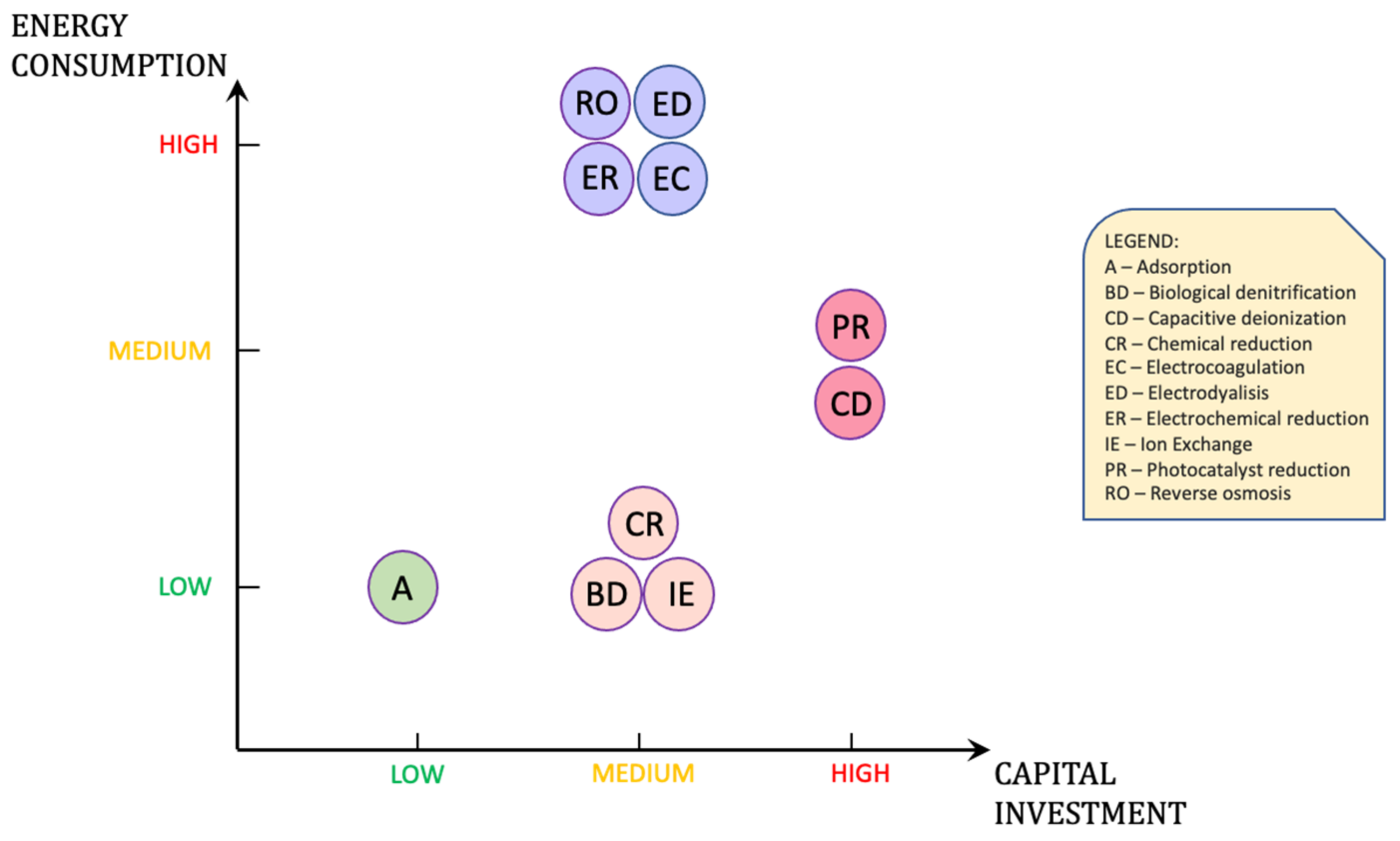 Applsci 13 04154 g011