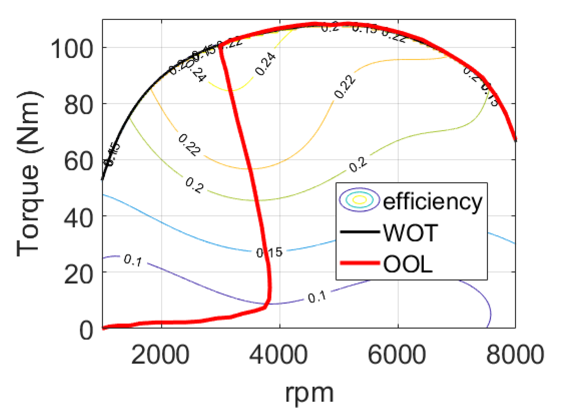 Applsci 13 04155 g005