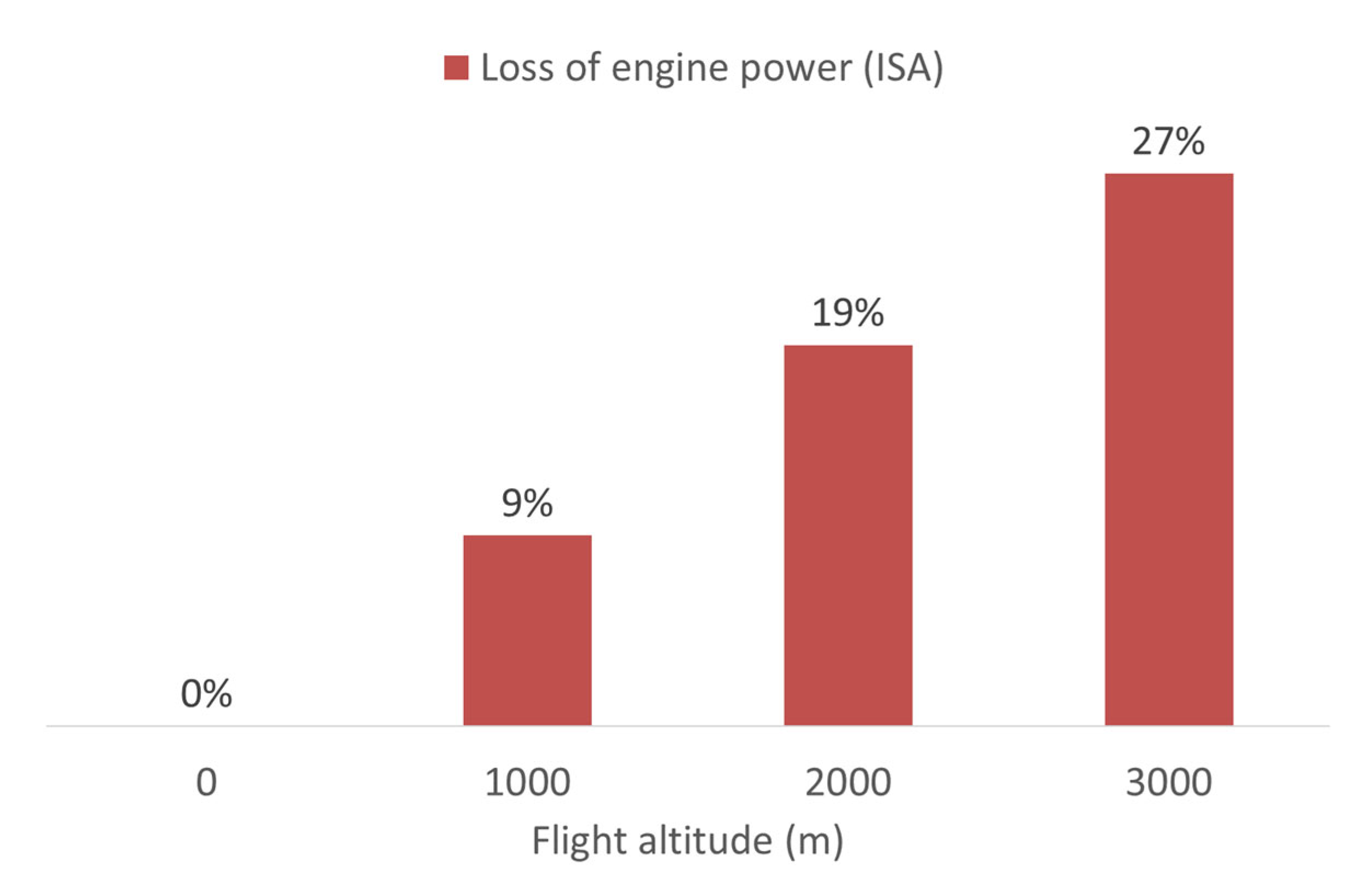 Applied Sciences Free FullText Design and Reliability Analysis of
