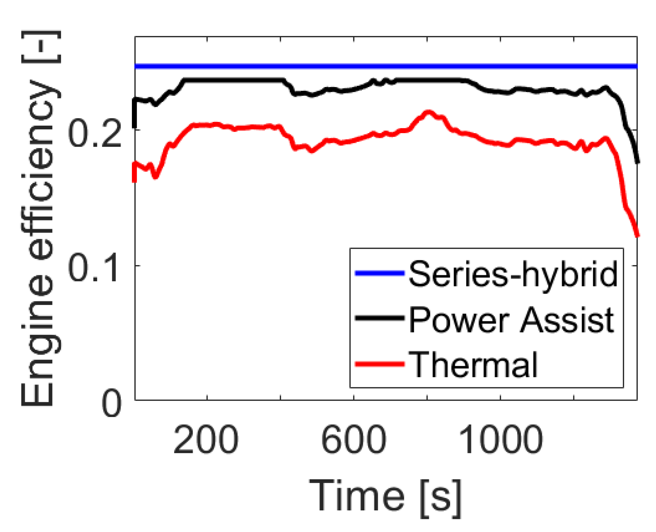 Applsci 13 04155 g010