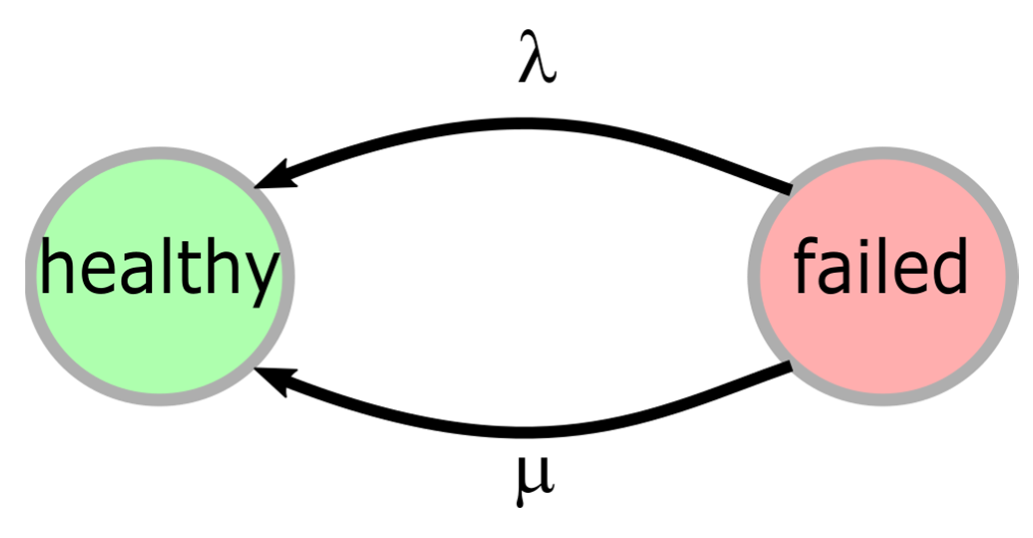 Applsci 13 04155 g011