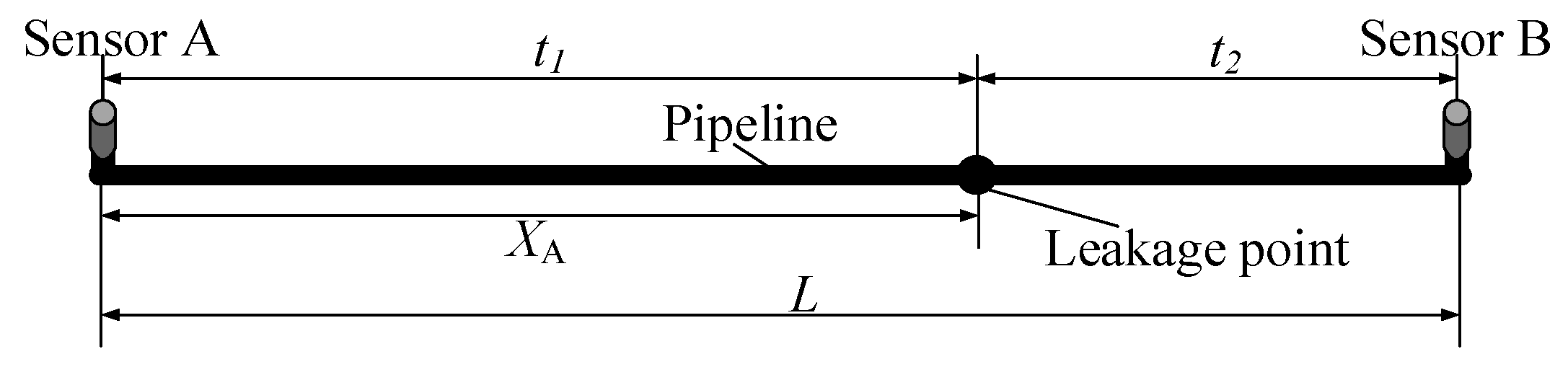 Applsci 13 04156 g001 Applsci 13 04156 g001