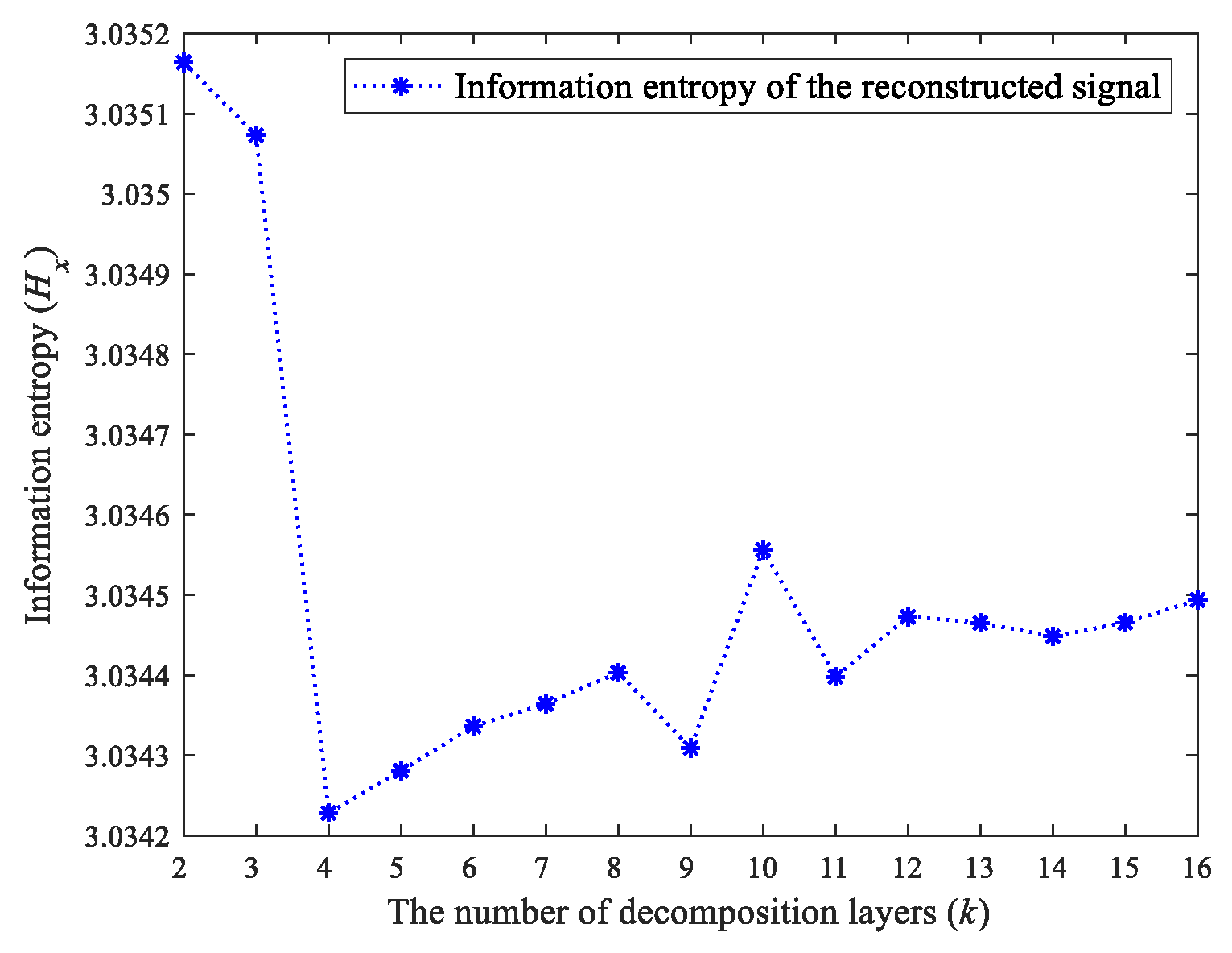 Applsci 13 04156 g004 Applsci 13 04156 g004