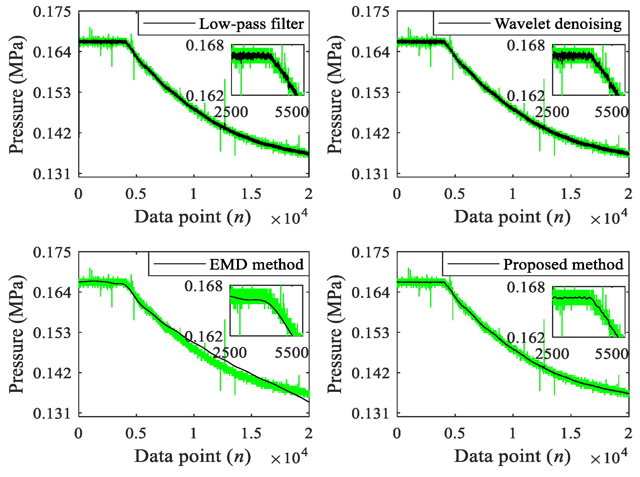 Applsci 13 04156 g005 Applsci 13 04156 g005