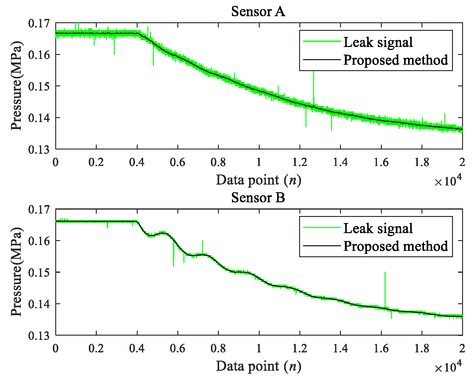 Applsci 13 04156 g006 Applsci 13 04156 g006