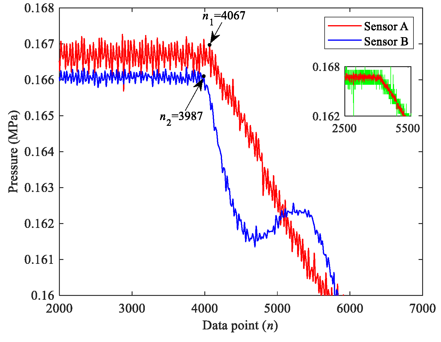 Applsci 13 04156 g008 Applsci 13 04156 g008