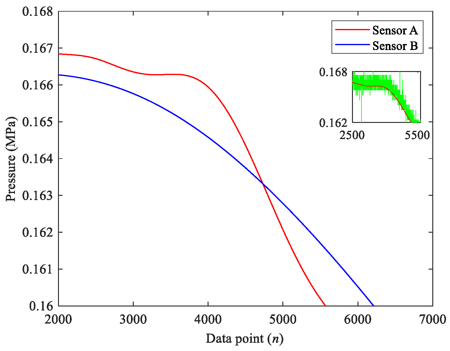 Applsci 13 04156 g009 Applsci 13 04156 g009