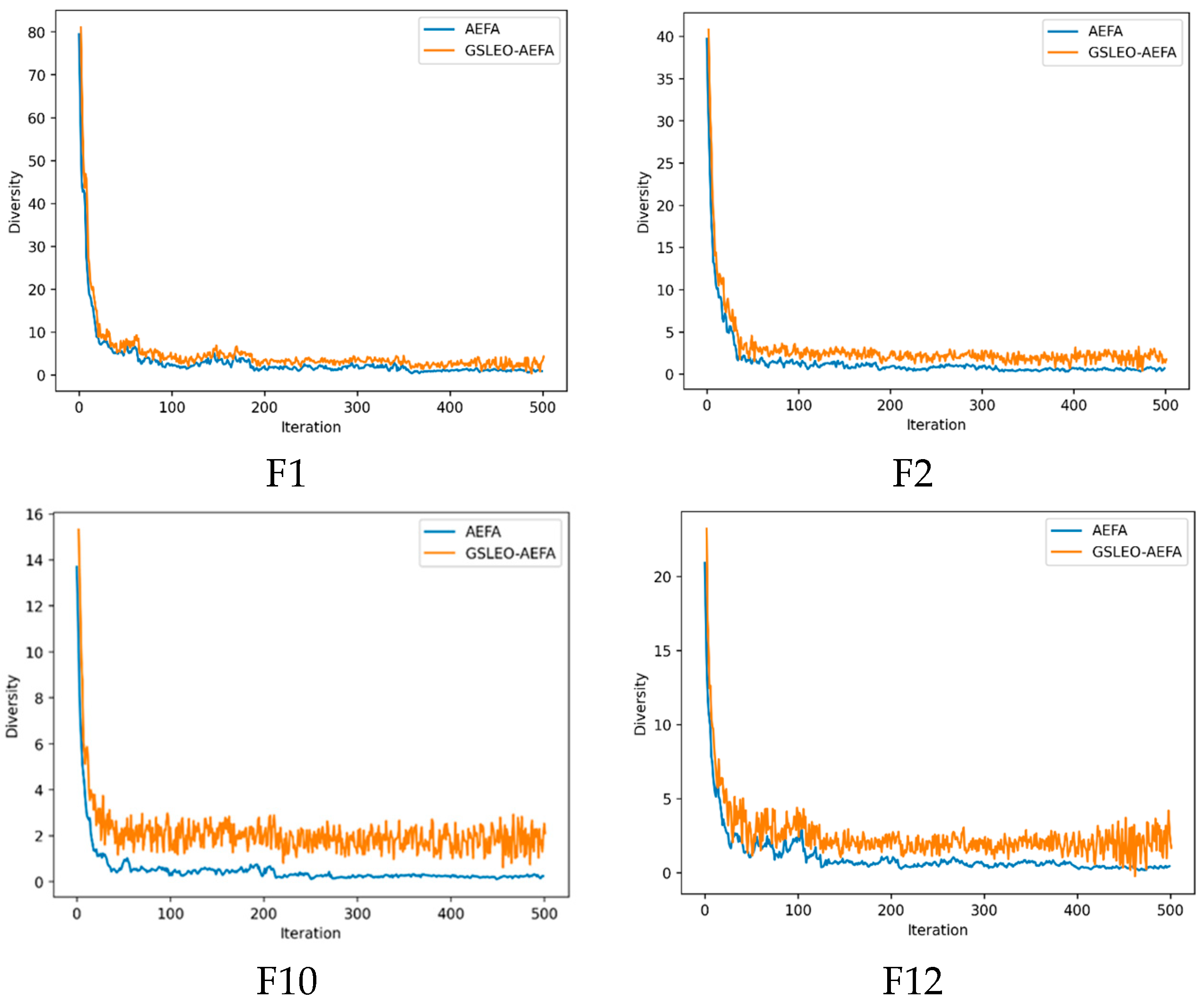 Applsci 13 04157 g005