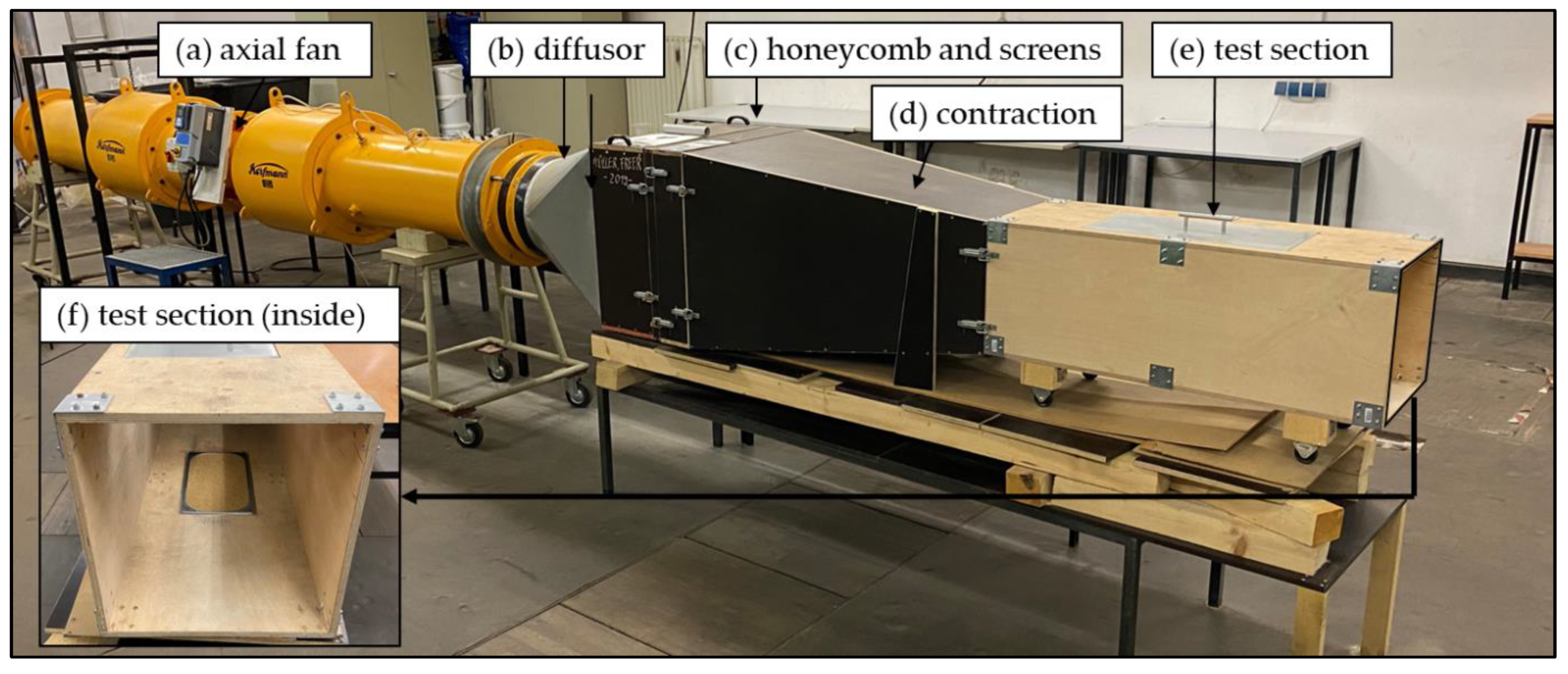 Applsci 13 04158 g002 Applsci 13 04158 g002
