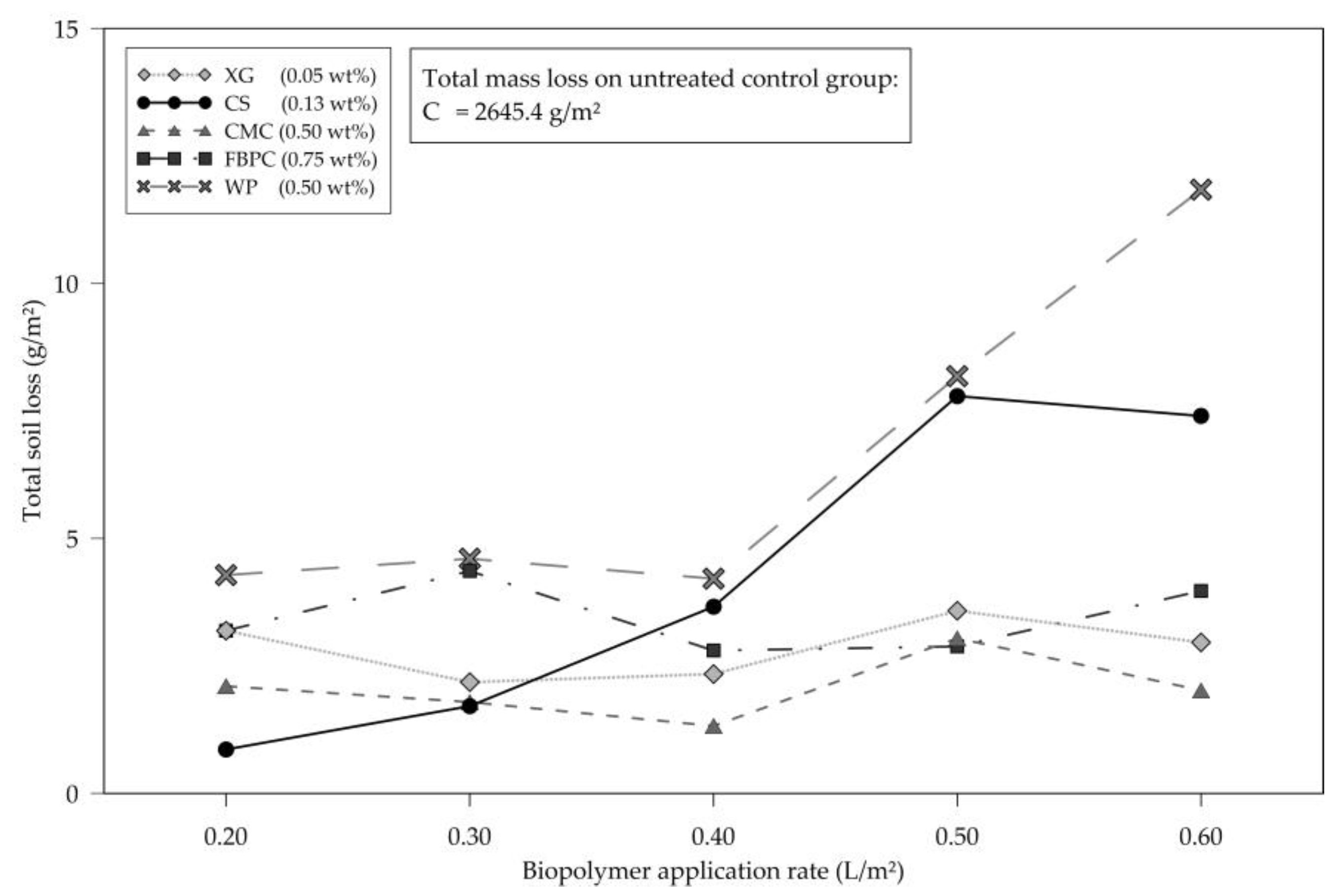 Applsci 13 04158 g006 Applsci 13 04158 g006