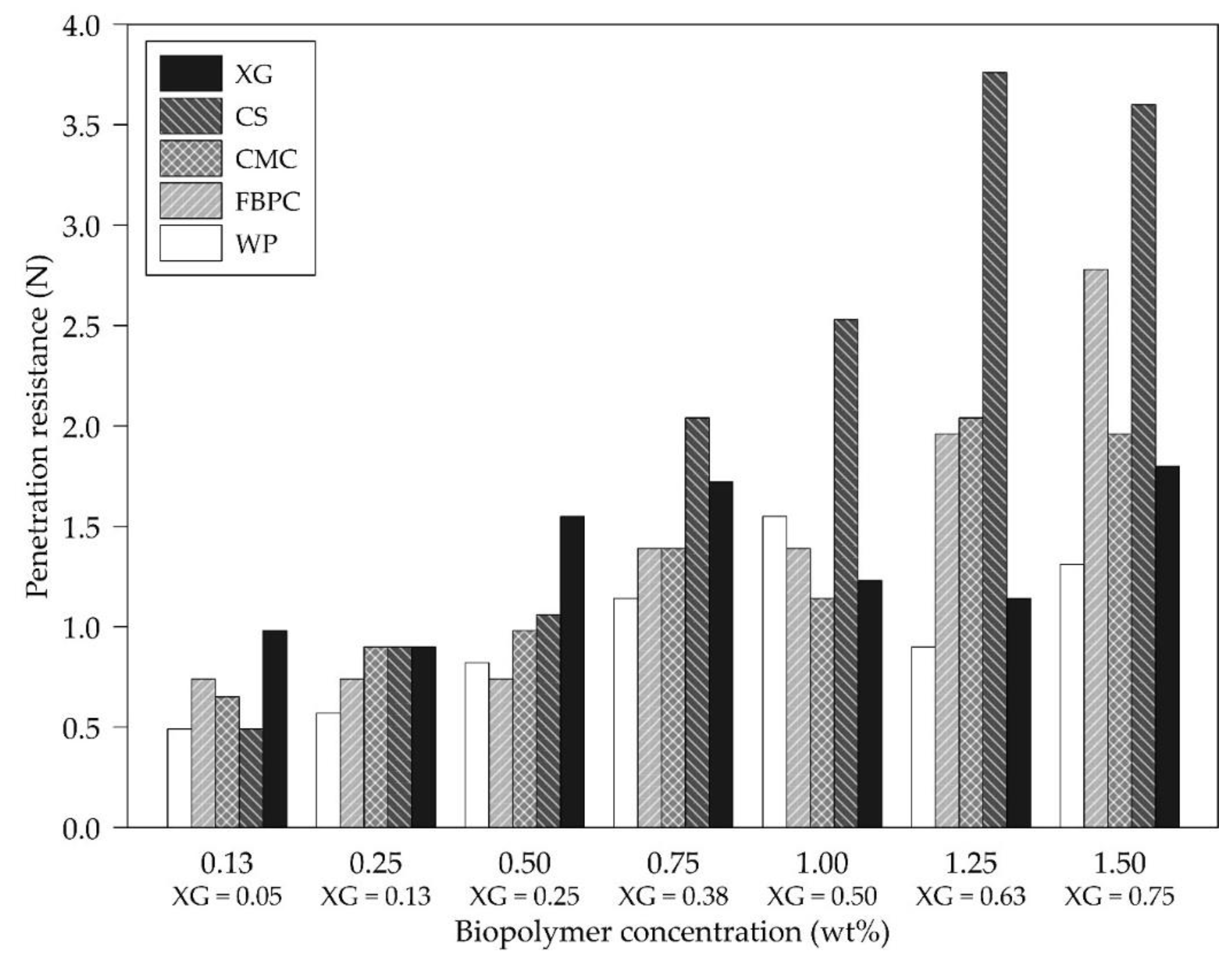 Applsci 13 04158 g009 Applsci 13 04158 g009
