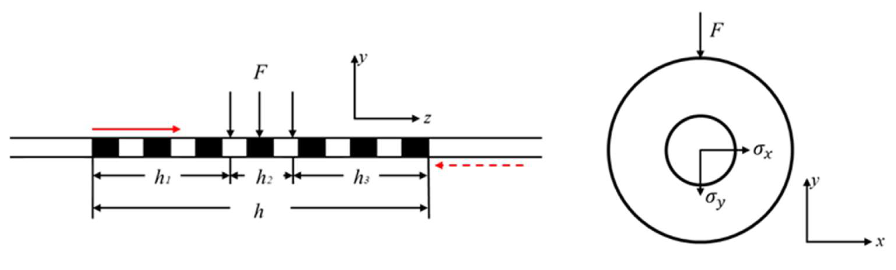Applsci 13 04161 g002 Applsci 13 04161 g002