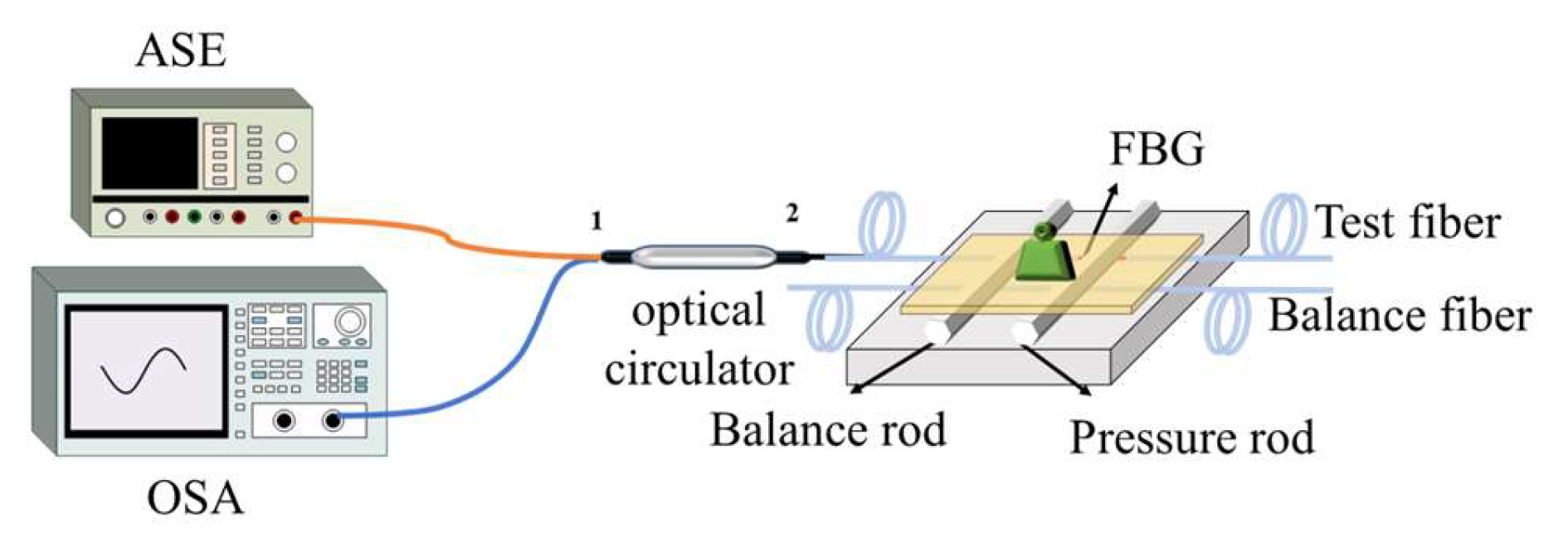 Applsci 13 04161 g004 Applsci 13 04161 g004
