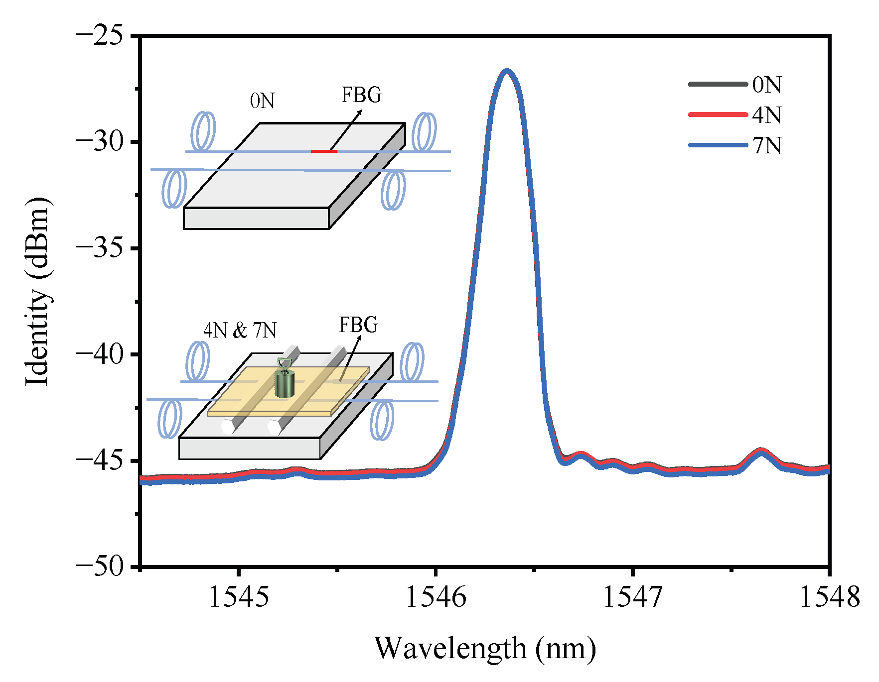 Applsci 13 04161 g006 Applsci 13 04161 g006