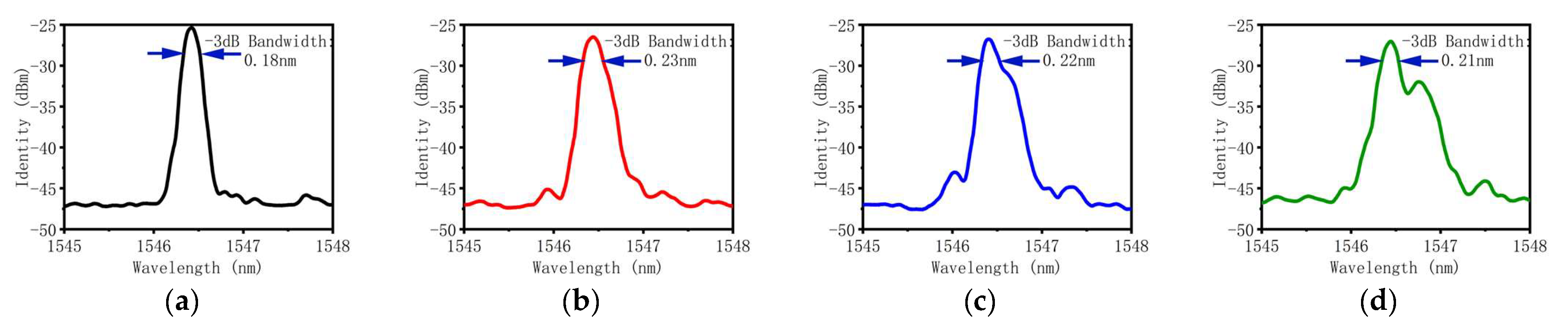 Applsci 13 04161 g008 Applsci 13 04161 g008