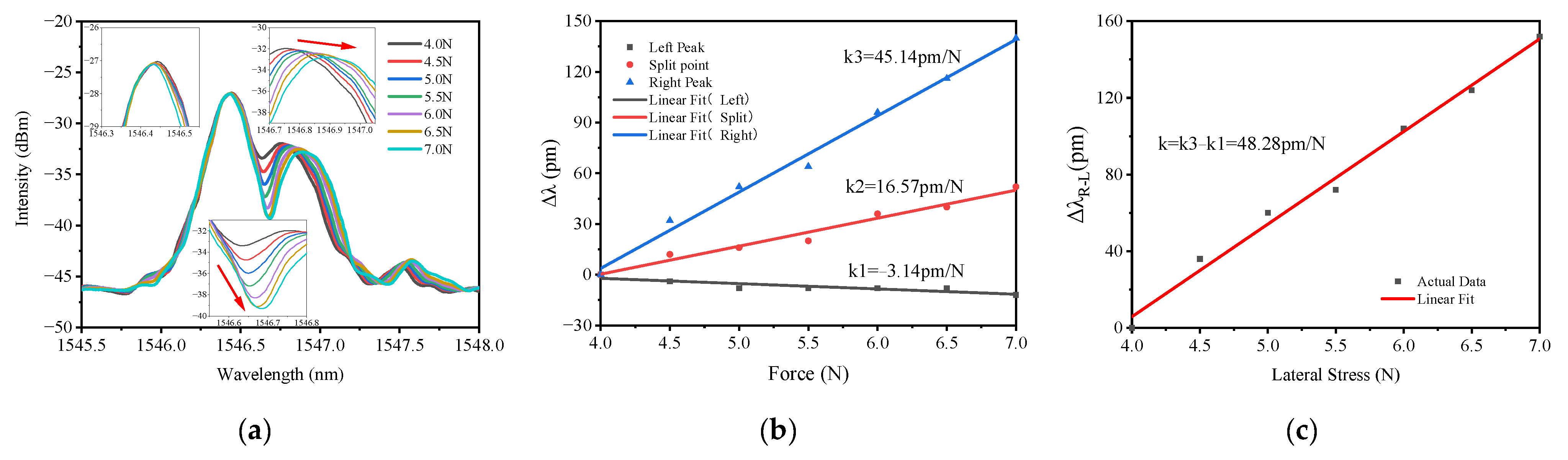 Applsci 13 04161 g009 Applsci 13 04161 g009