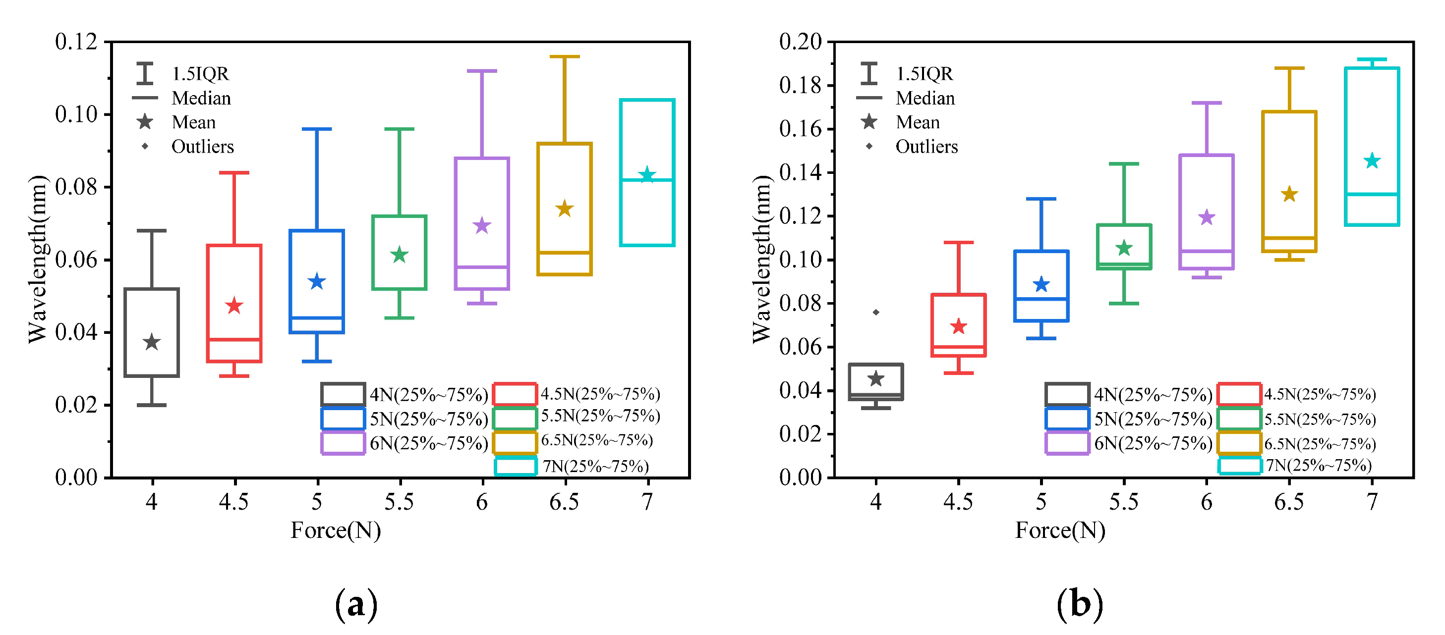Applsci 13 04161 g011 Applsci 13 04161 g011