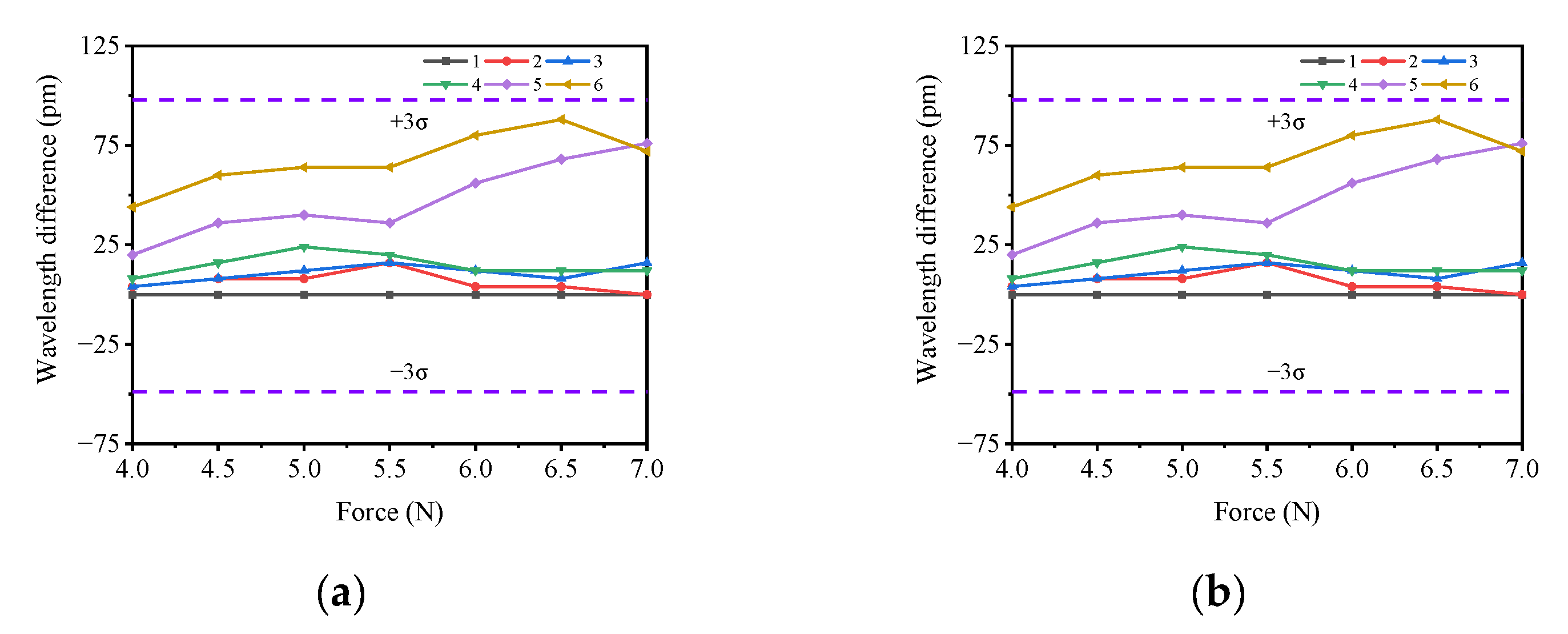 Applsci 13 04161 g012 Applsci 13 04161 g012