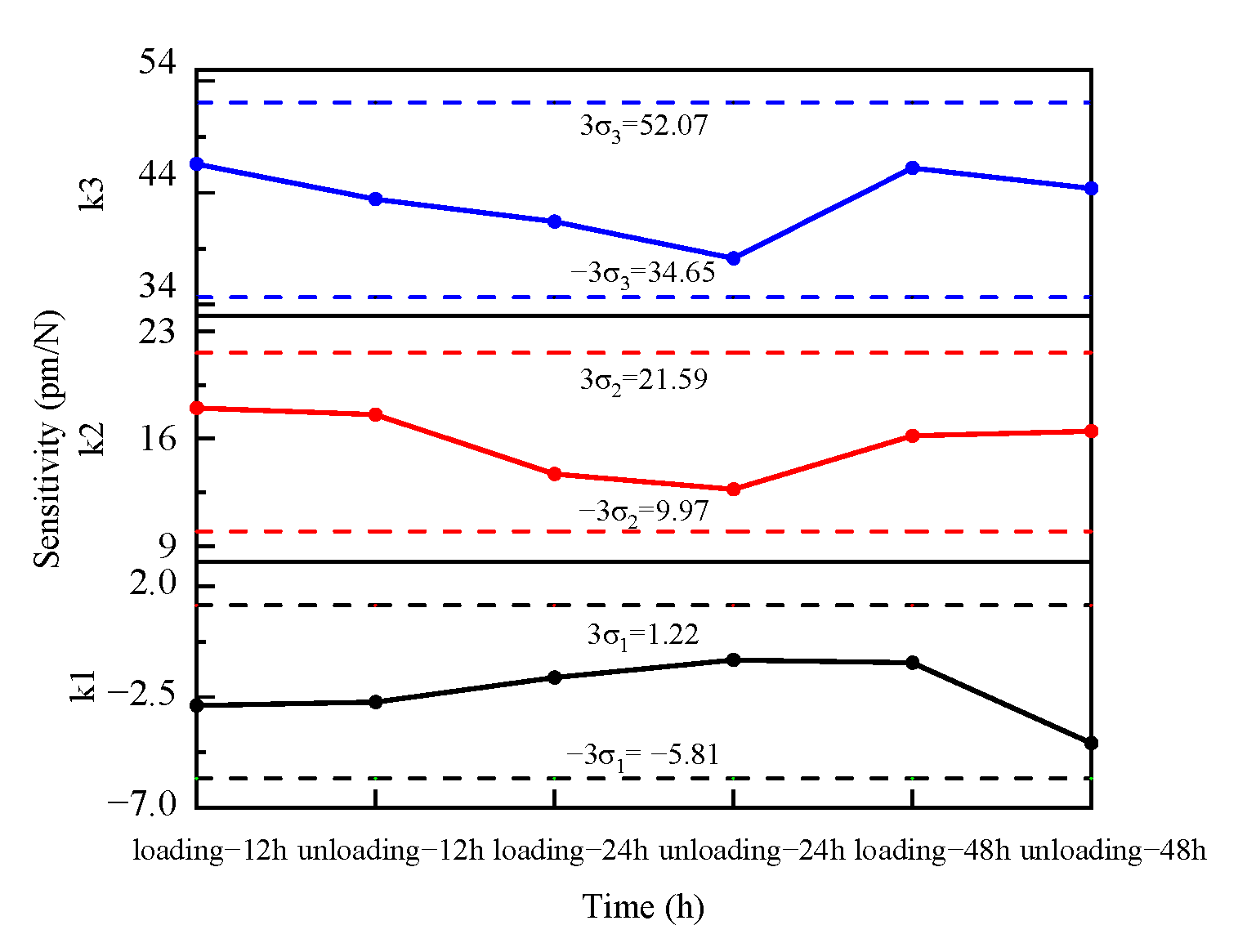 Applsci 13 04161 g014 Applsci 13 04161 g014
