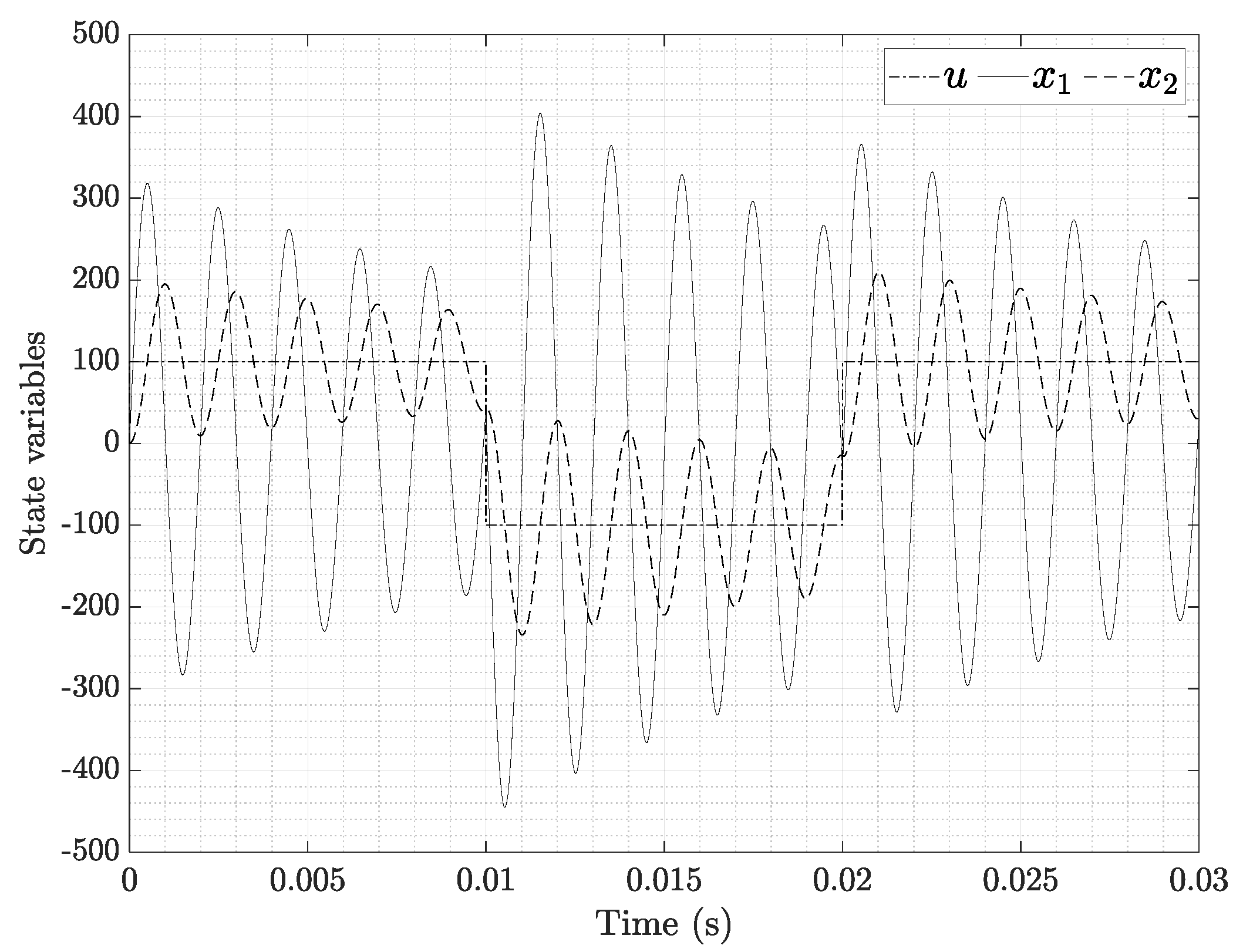 Applsci 13 04162 g002