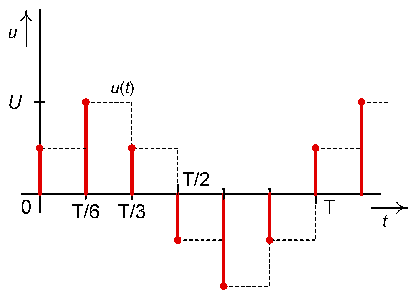 Applsci 13 04162 g004