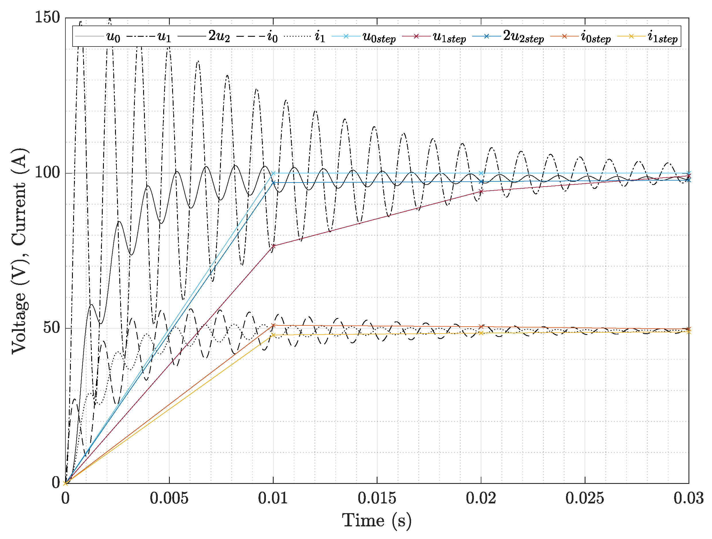 Applsci 13 04162 g006