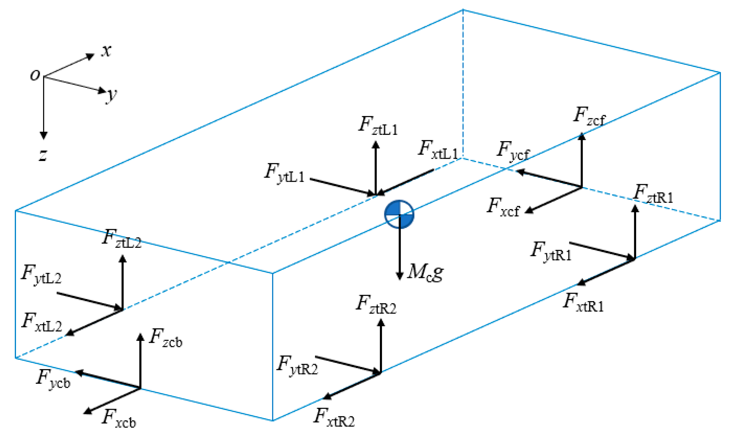 Applsci 13 04163 g003