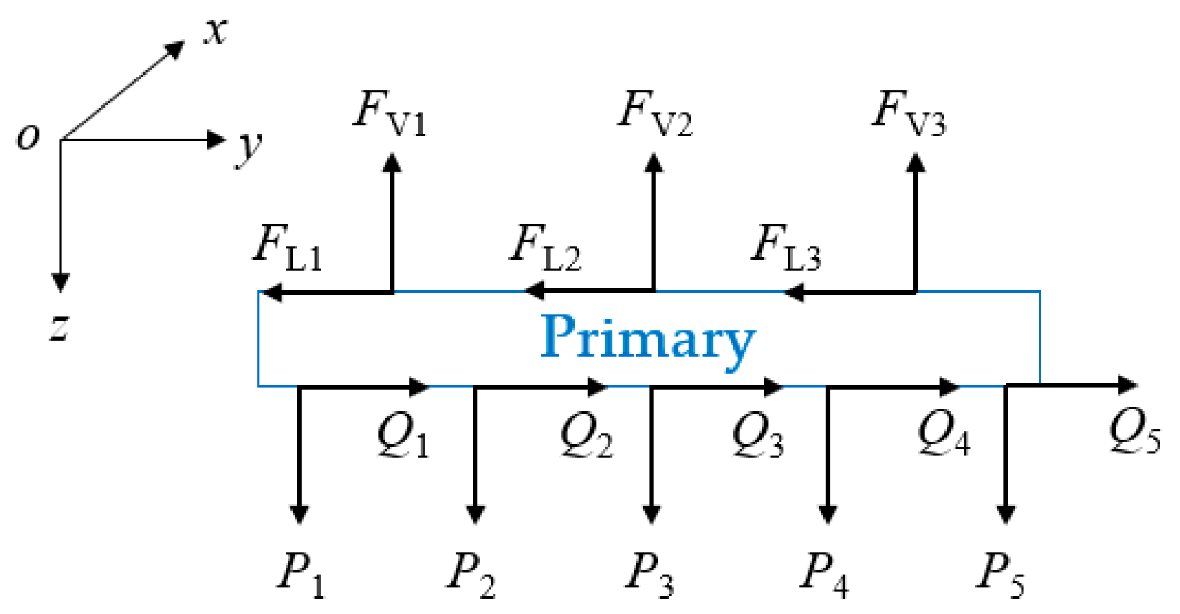 Applsci 13 04163 g006