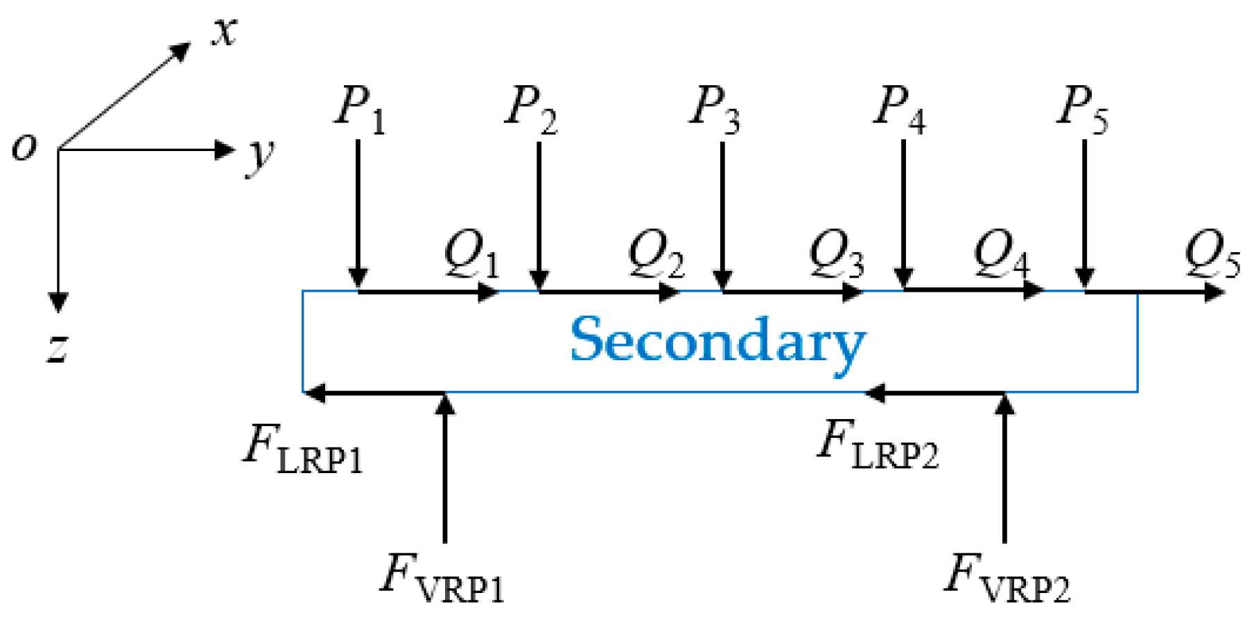 Applsci 13 04163 g008