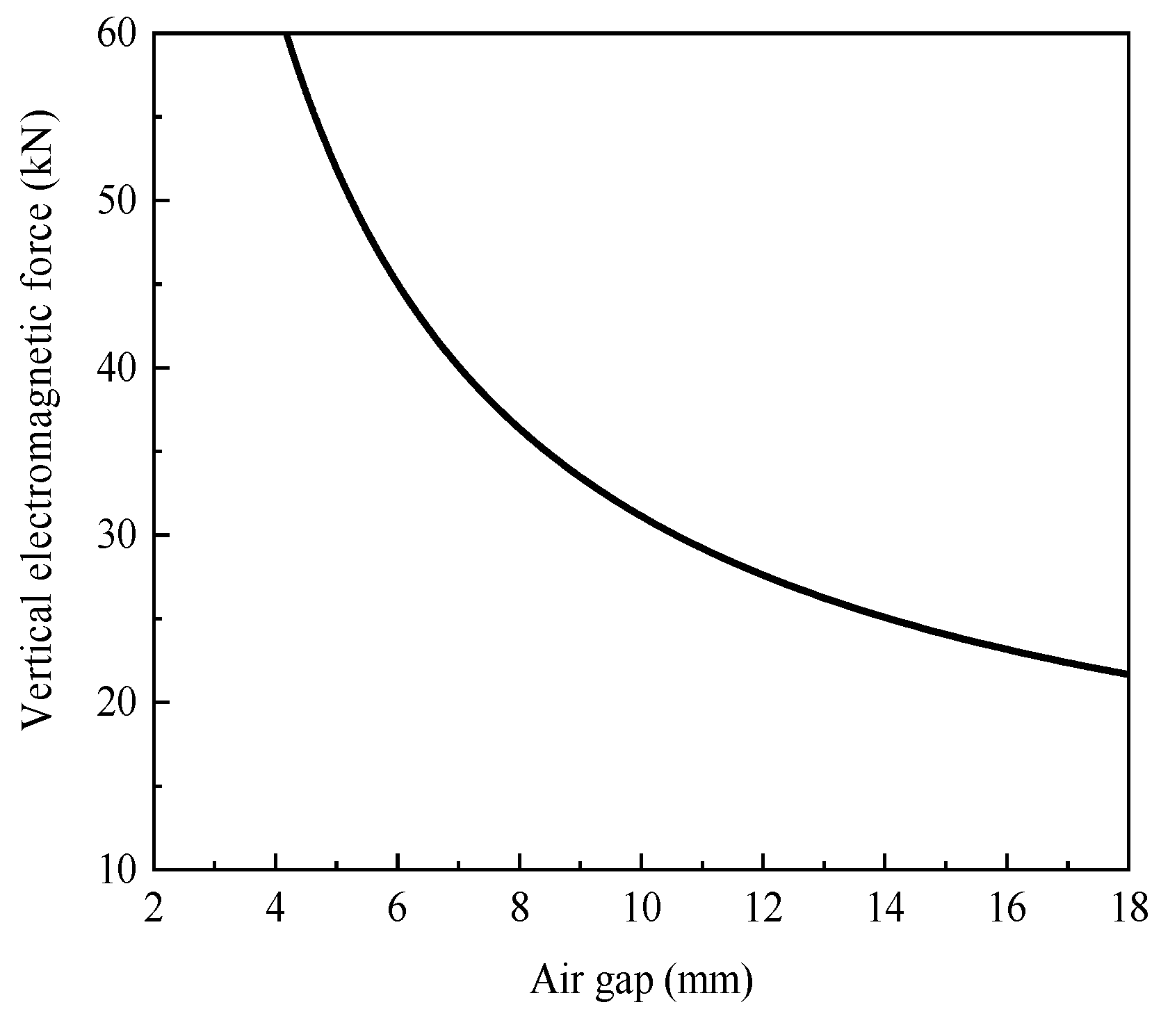 Applsci 13 04163 g009b