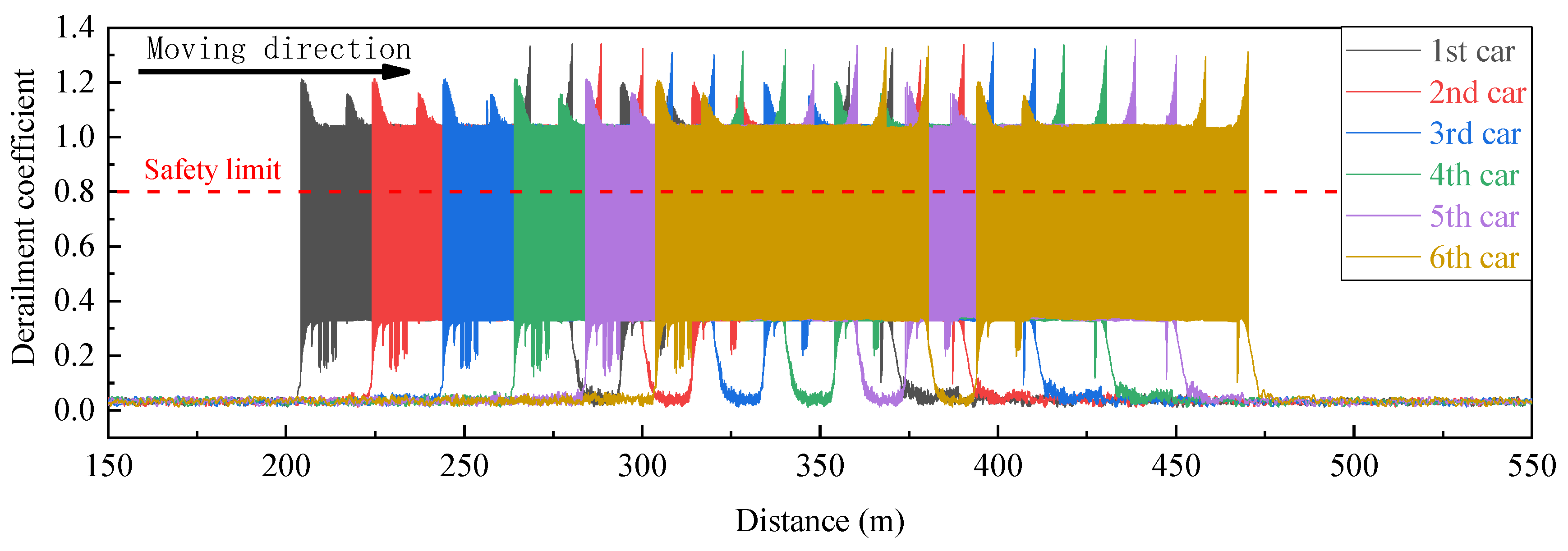 Applsci 13 04163 g013
