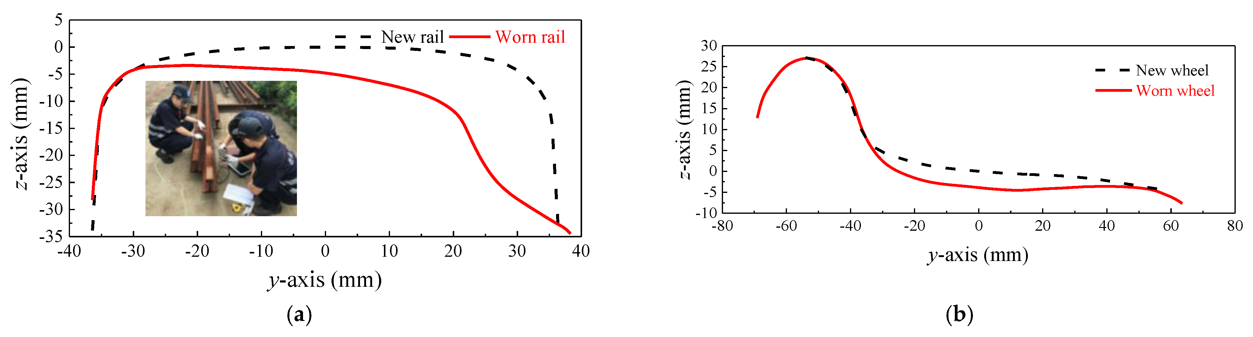Applsci 13 04163 g017