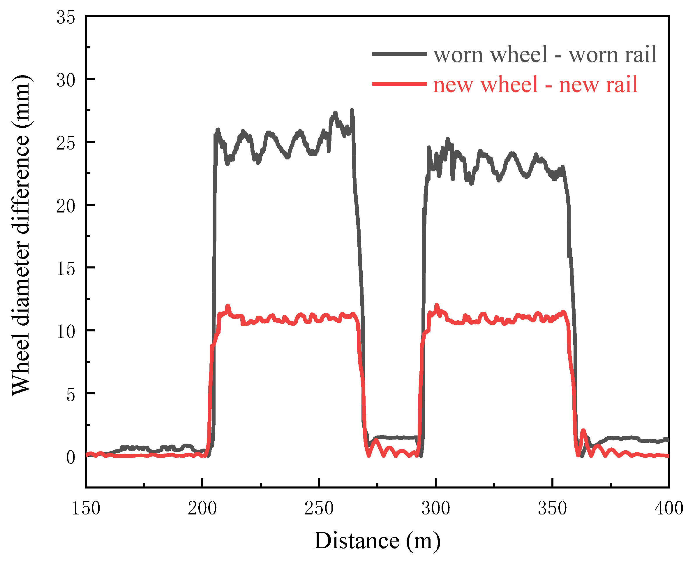 Applsci 13 04163 g019