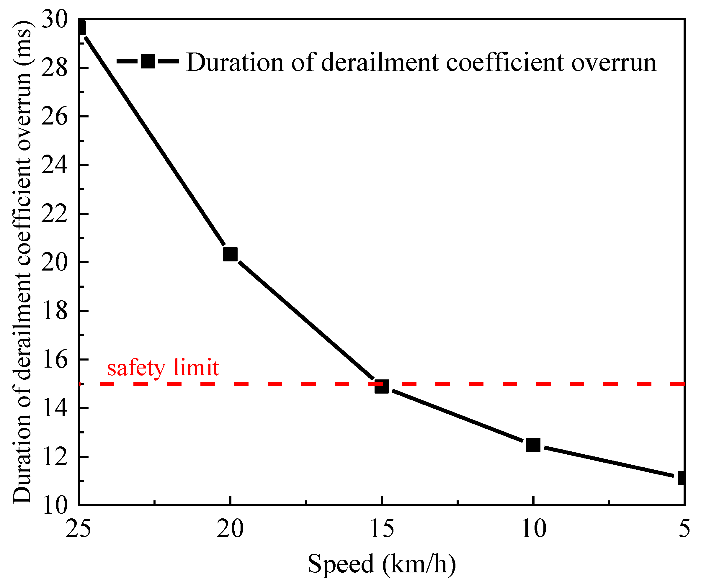 Applsci 13 04163 g020