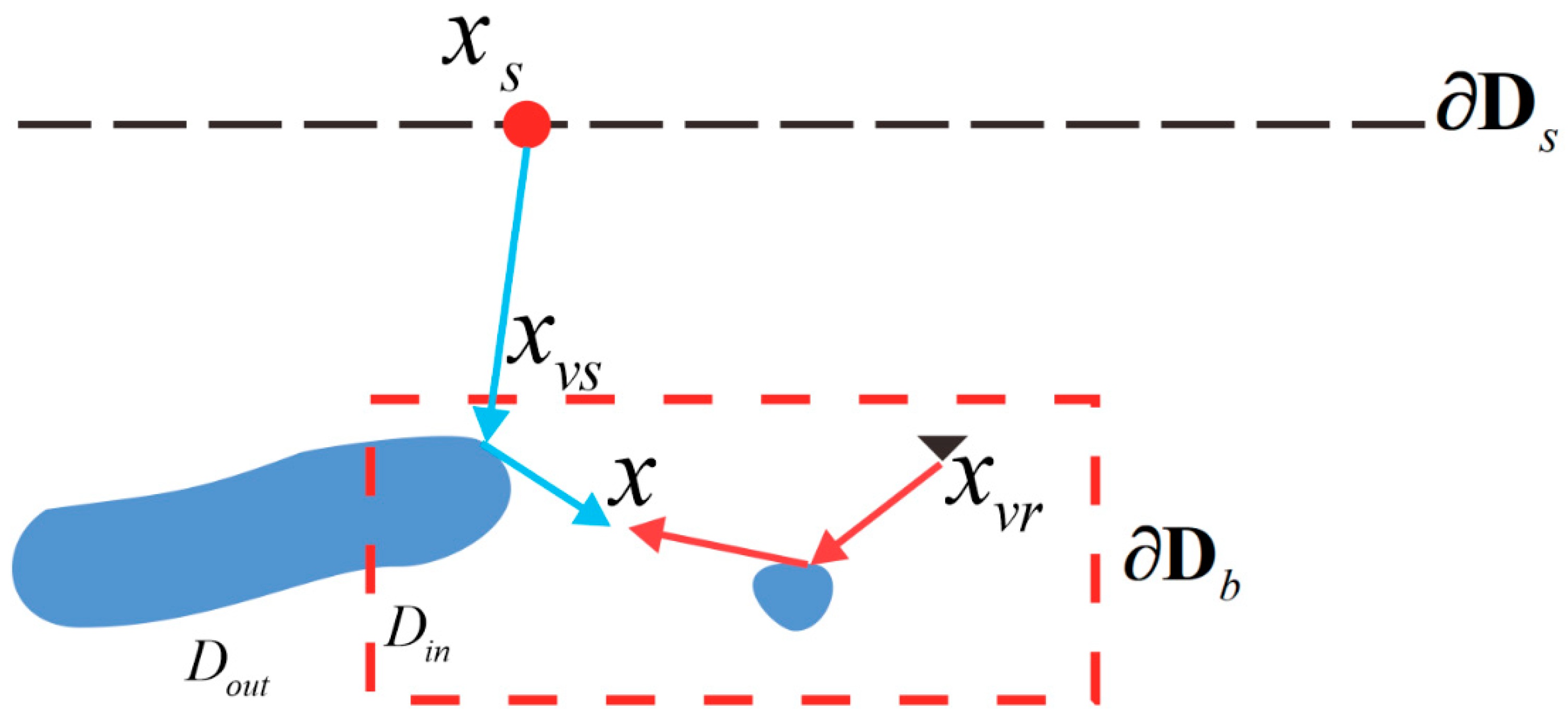 Applsci 13 04165 g001