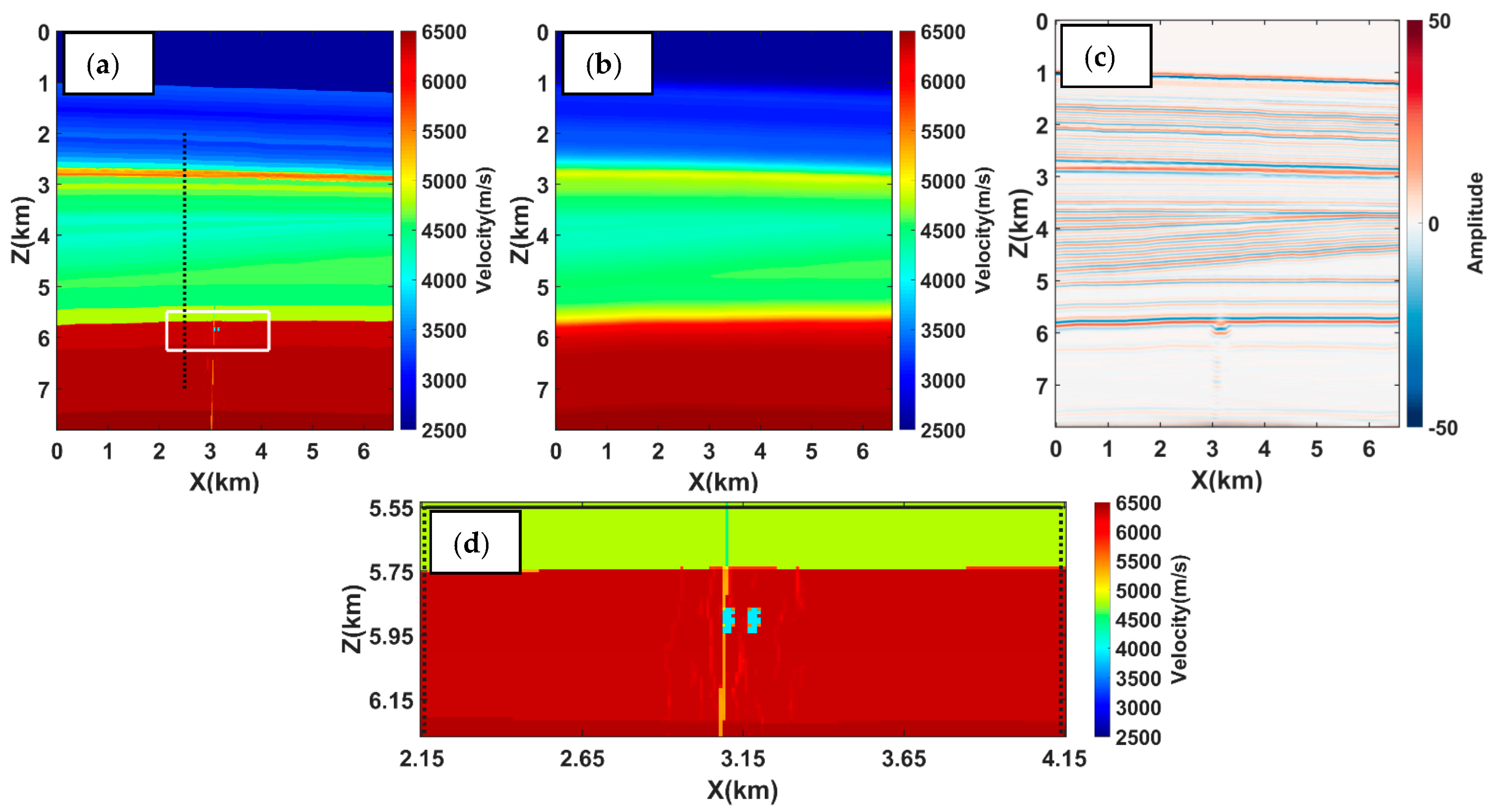 Applsci 13 04165 g007