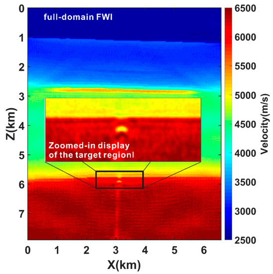 Vertical Seismic-Profile Data Local Full-Waveform Inversion Based on ...