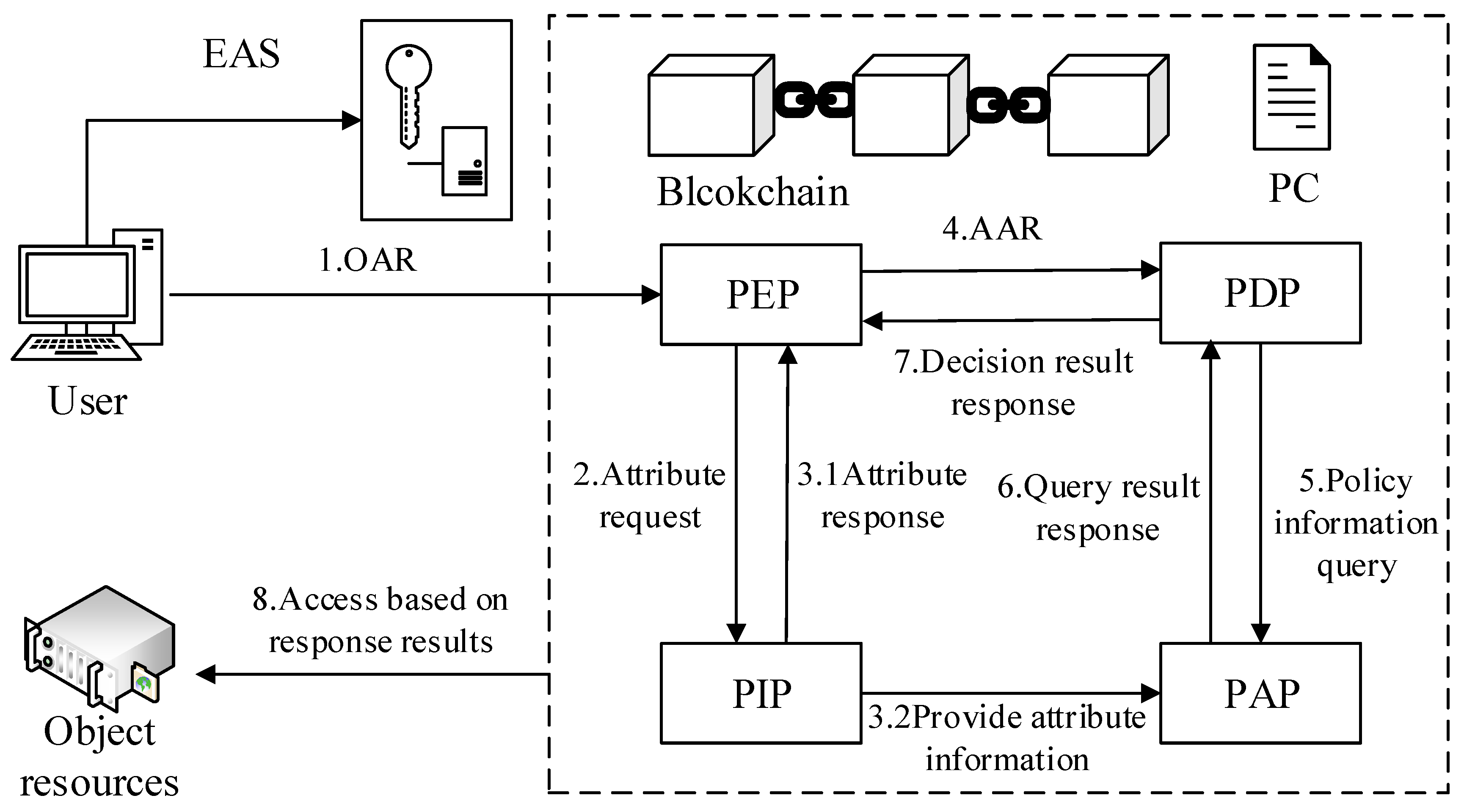 Applsci 13 04167 g002