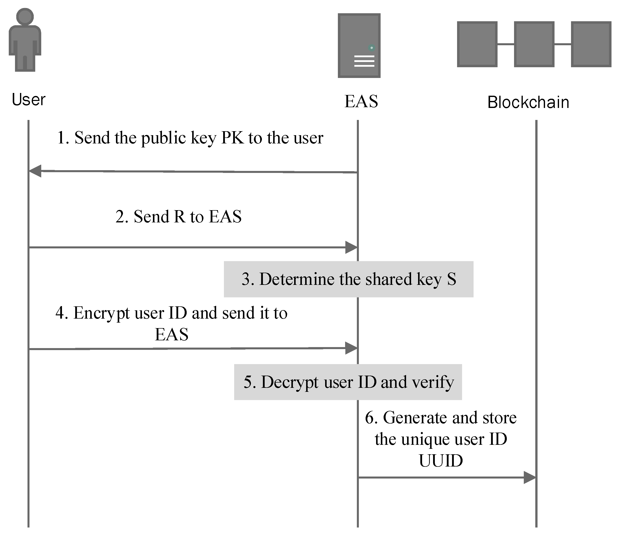 Applsci 13 04167 g003