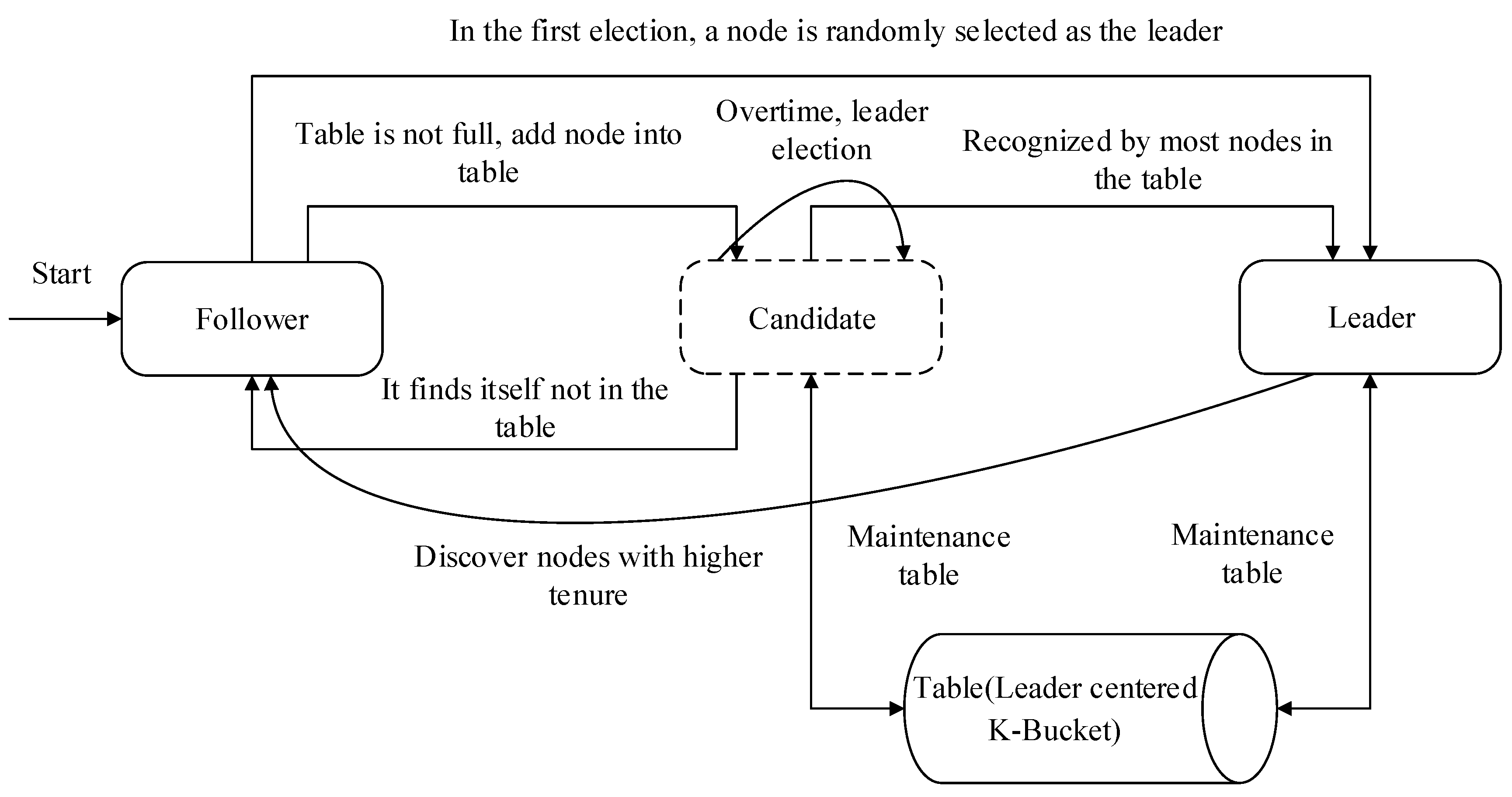Applsci 13 04167 g005
