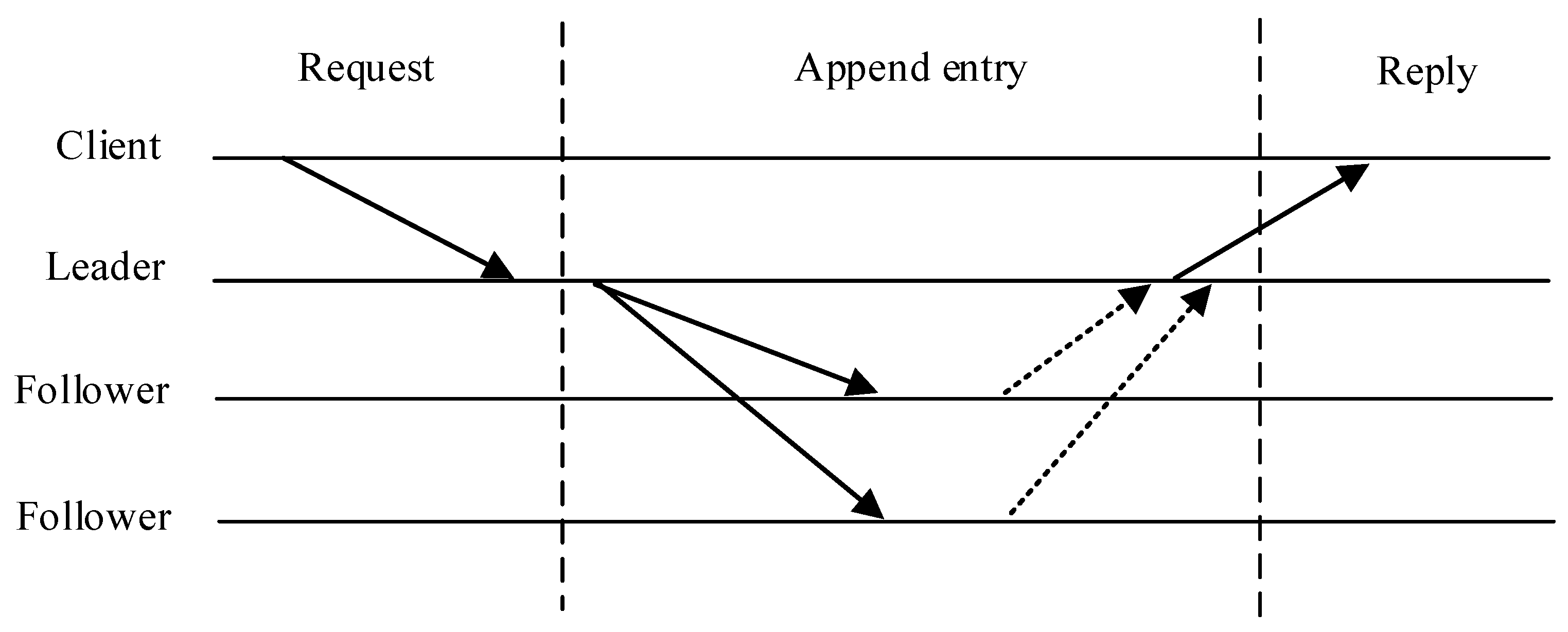 Applsci 13 04167 g006
