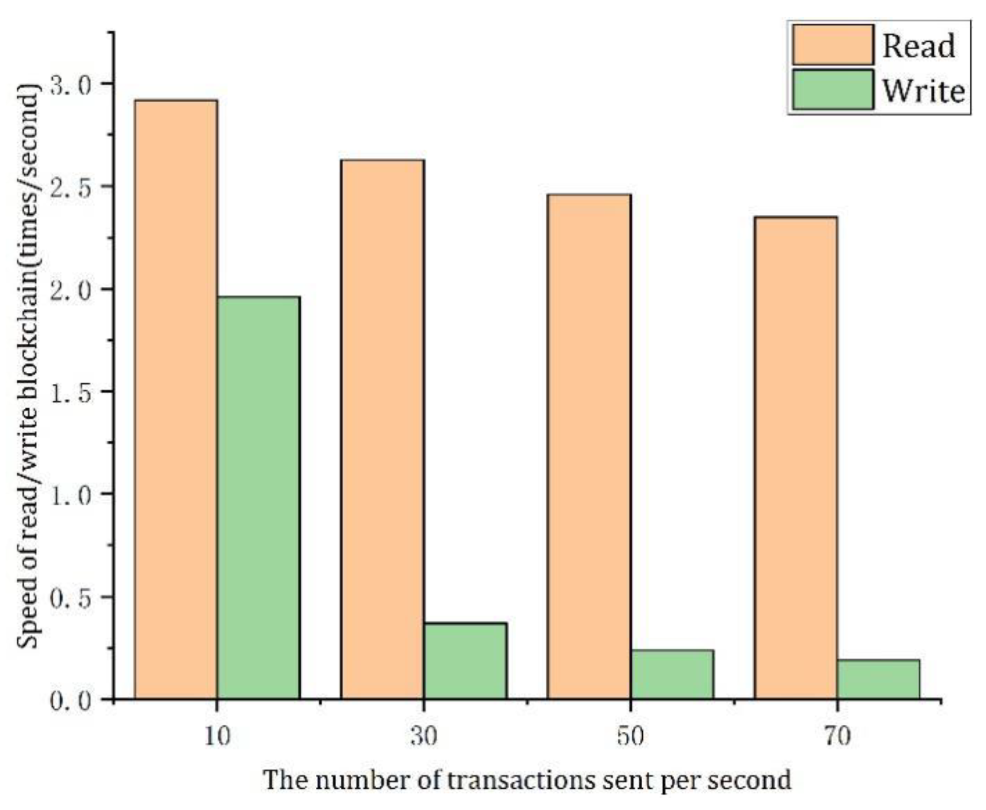 Applsci 13 04167 g008